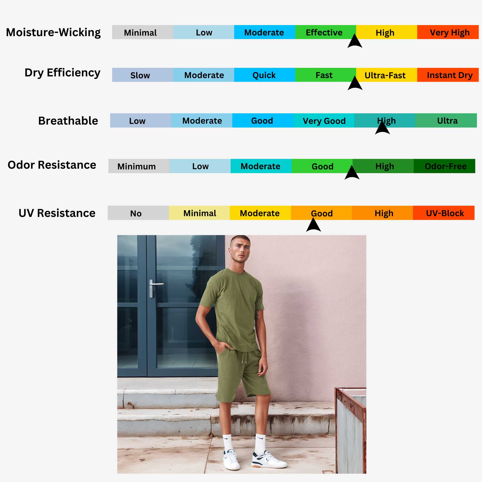 Men's T-Shirt & Sweatshorts Set | Classic Comfort Collection - XS / Black - www.upstandingapparel.com