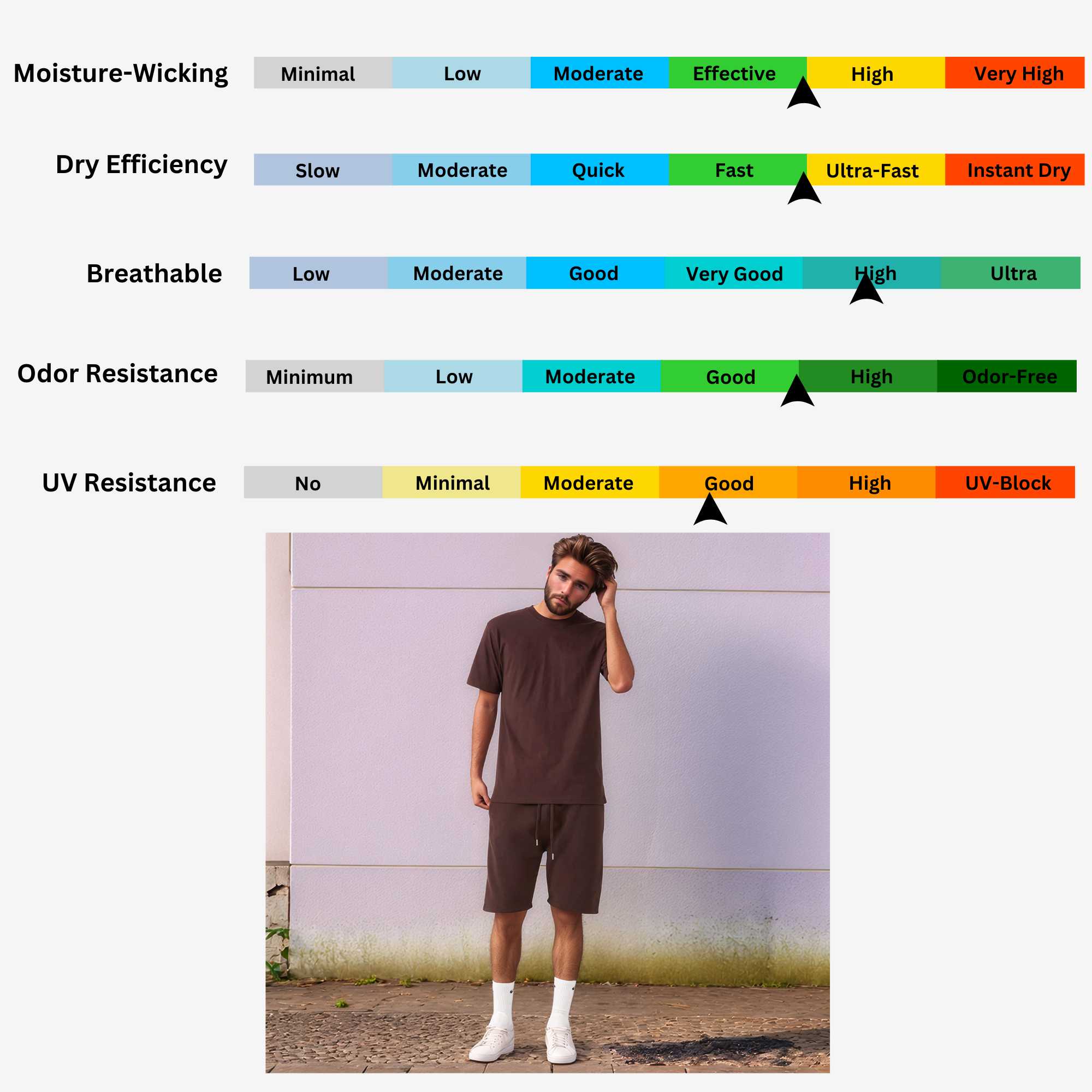 Men's T-Shirt & Sweatshorts Set | Classic Comfort Collection - XS / Black - www.upstandingapparel.com