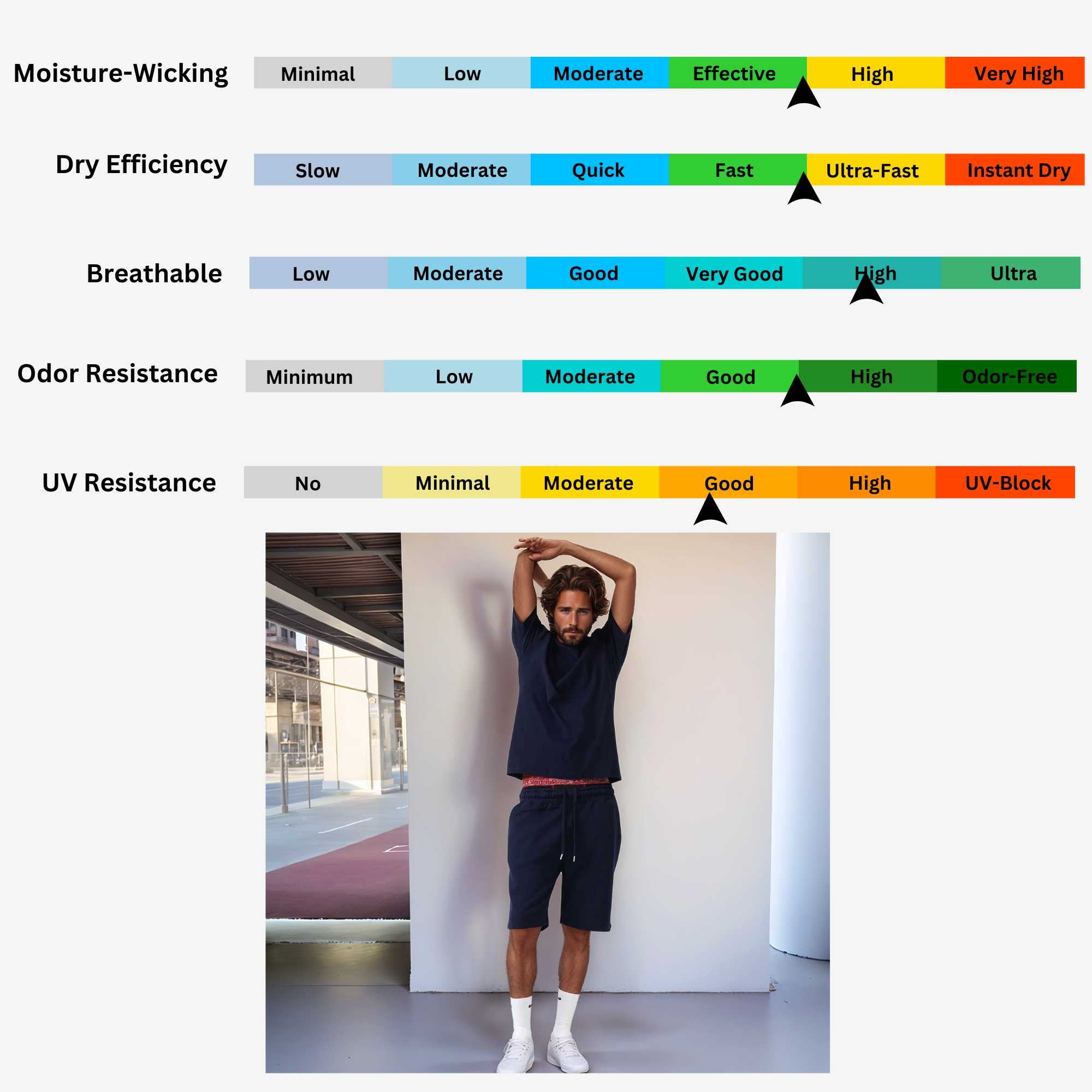 Men's T-Shirt & Sweatshorts Set | Classic Comfort Collection - XS / Black - www.upstandingapparel.com