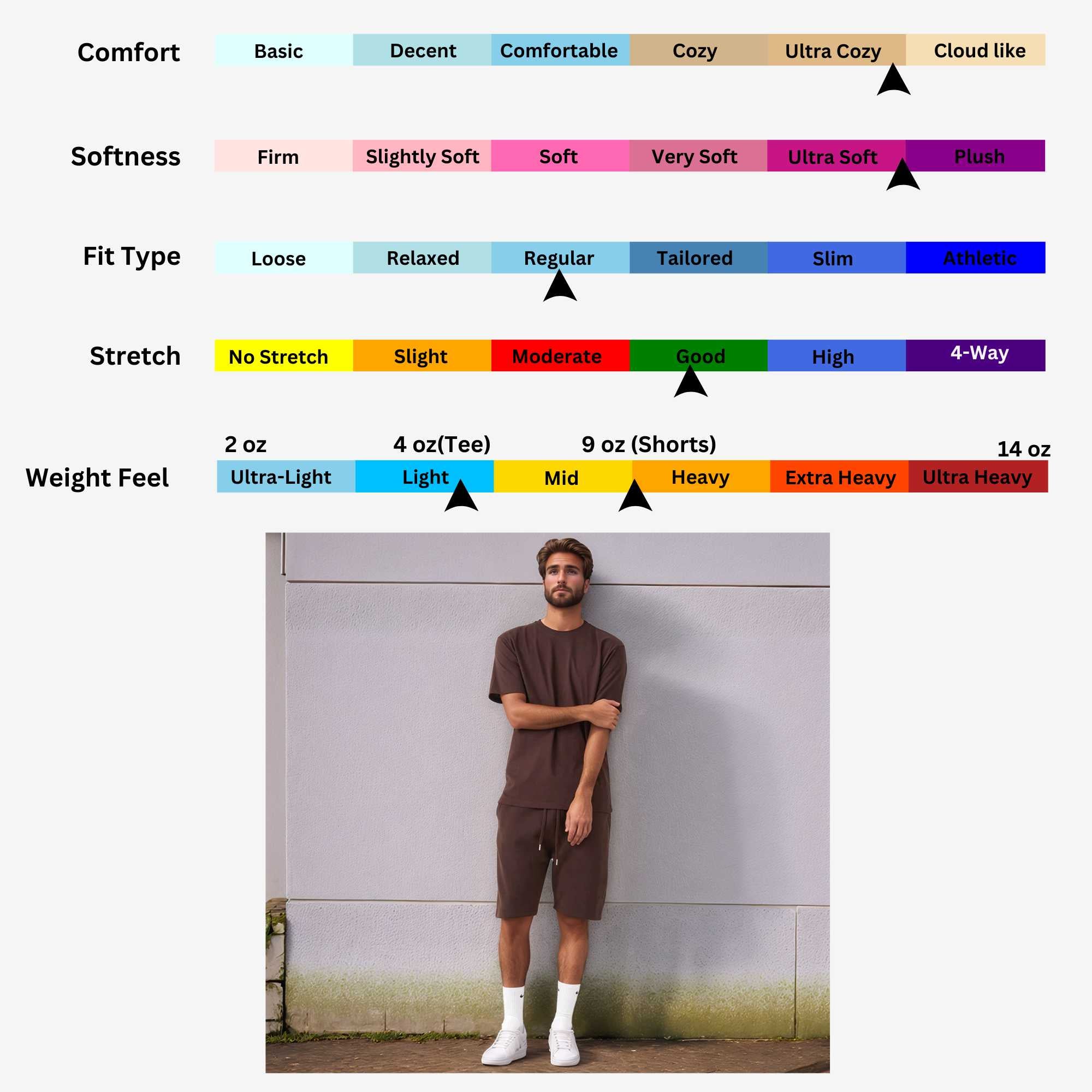 Men's T-Shirt & Sweatshorts Set | Classic Comfort Collection - XS / Black - www.upstandingapparel.com