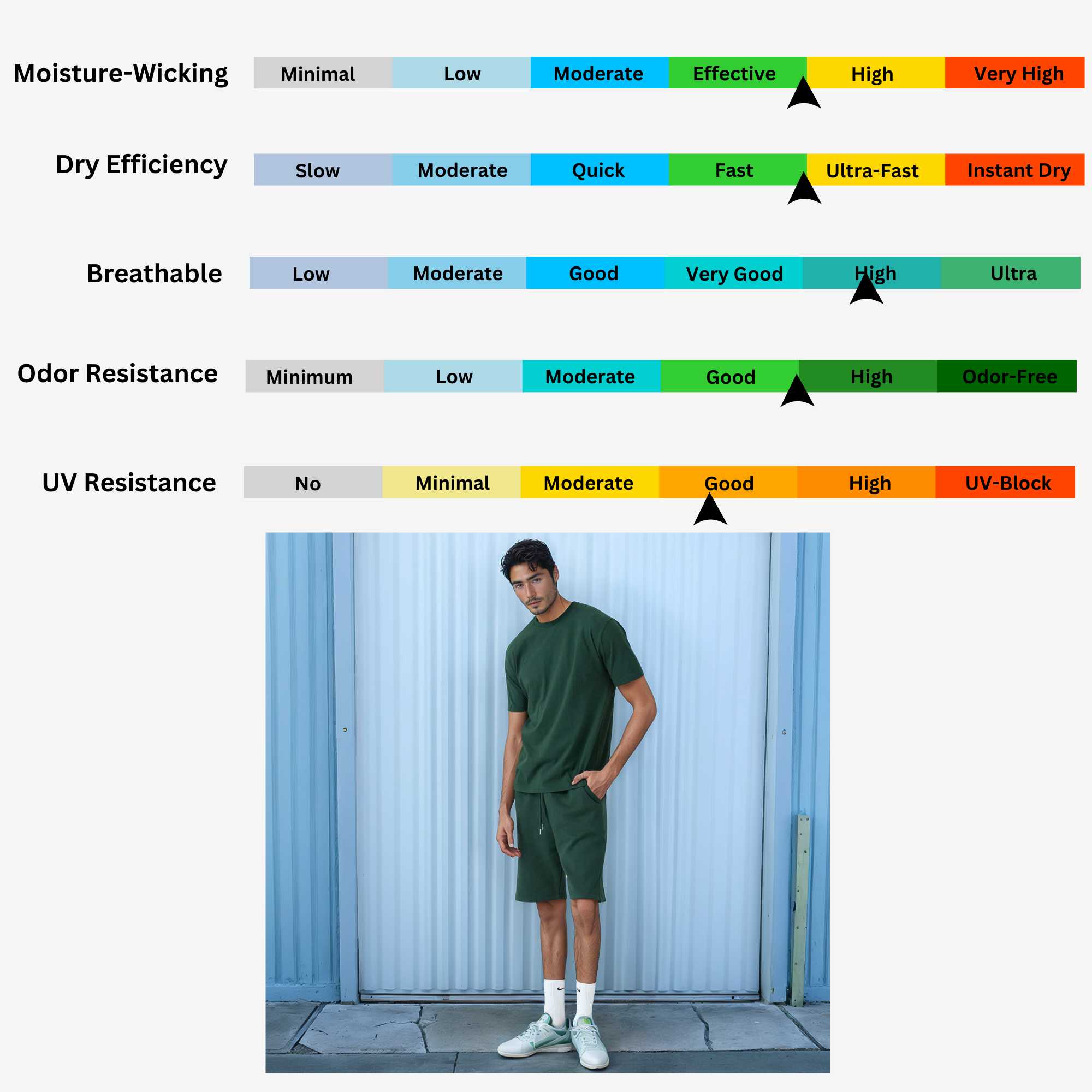 Men's T-Shirt & Sweatshorts Set | Classic Comfort Collection - XS / Black - www.upstandingapparel.com