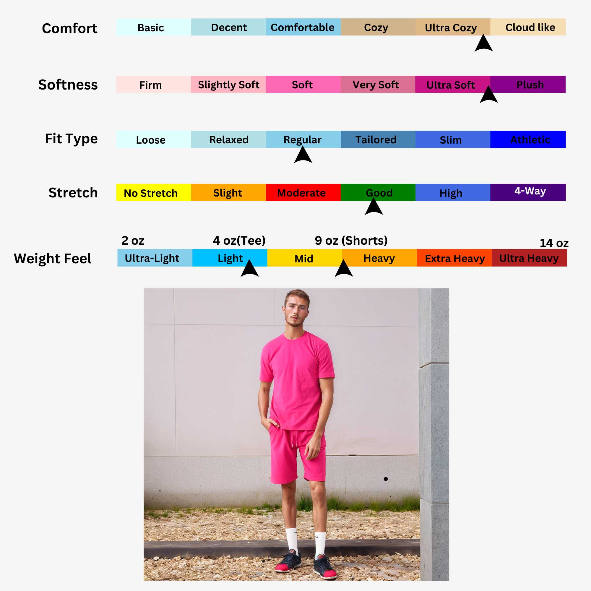 Men's T-Shirt & Sweatshorts Set | Vibrant Vibes Collection - XS / Yellow - www.upstandingapparel.com