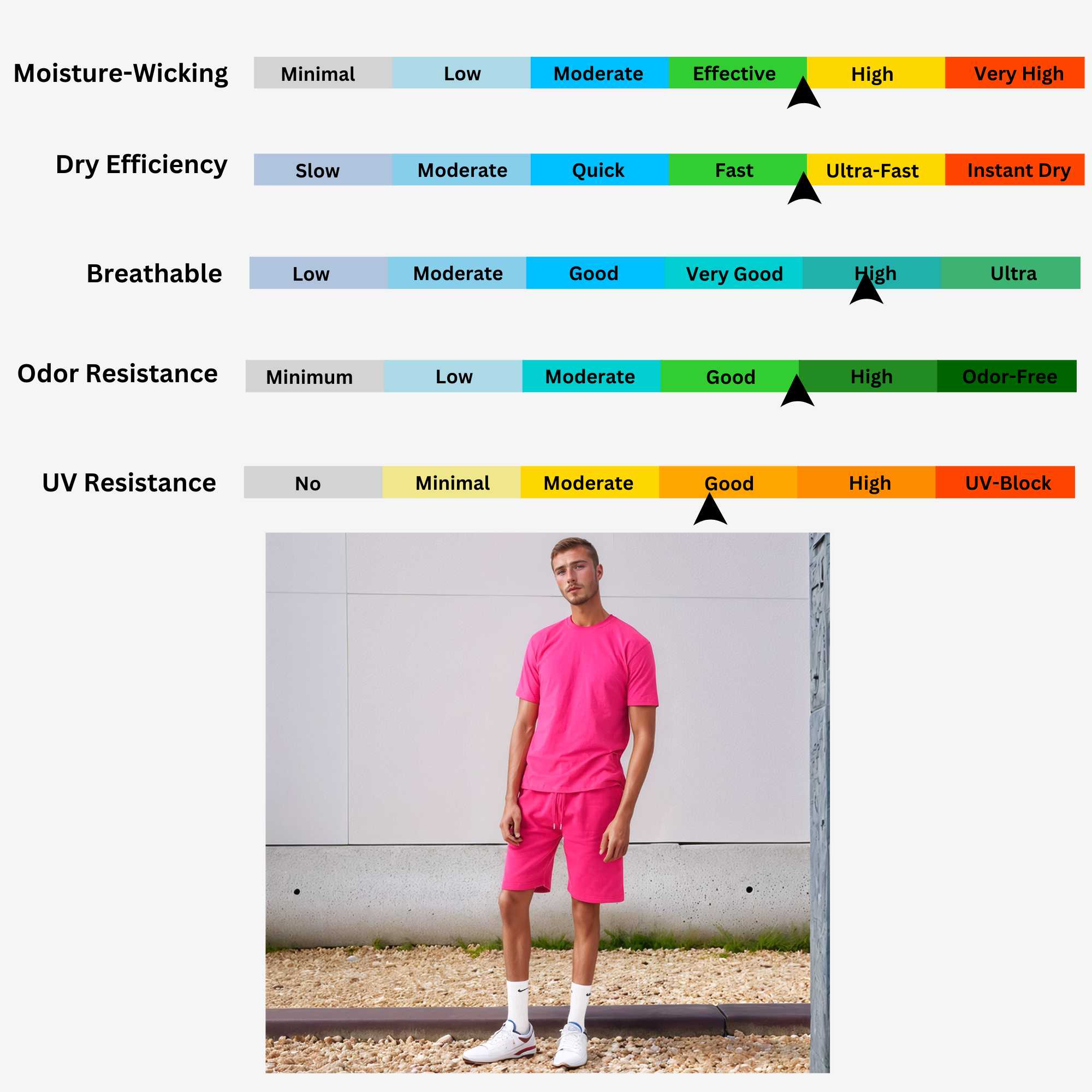 Men's T-Shirt & Sweatshorts Set | Vibrant Vibes Collection - XS / Yellow - www.upstandingapparel.com