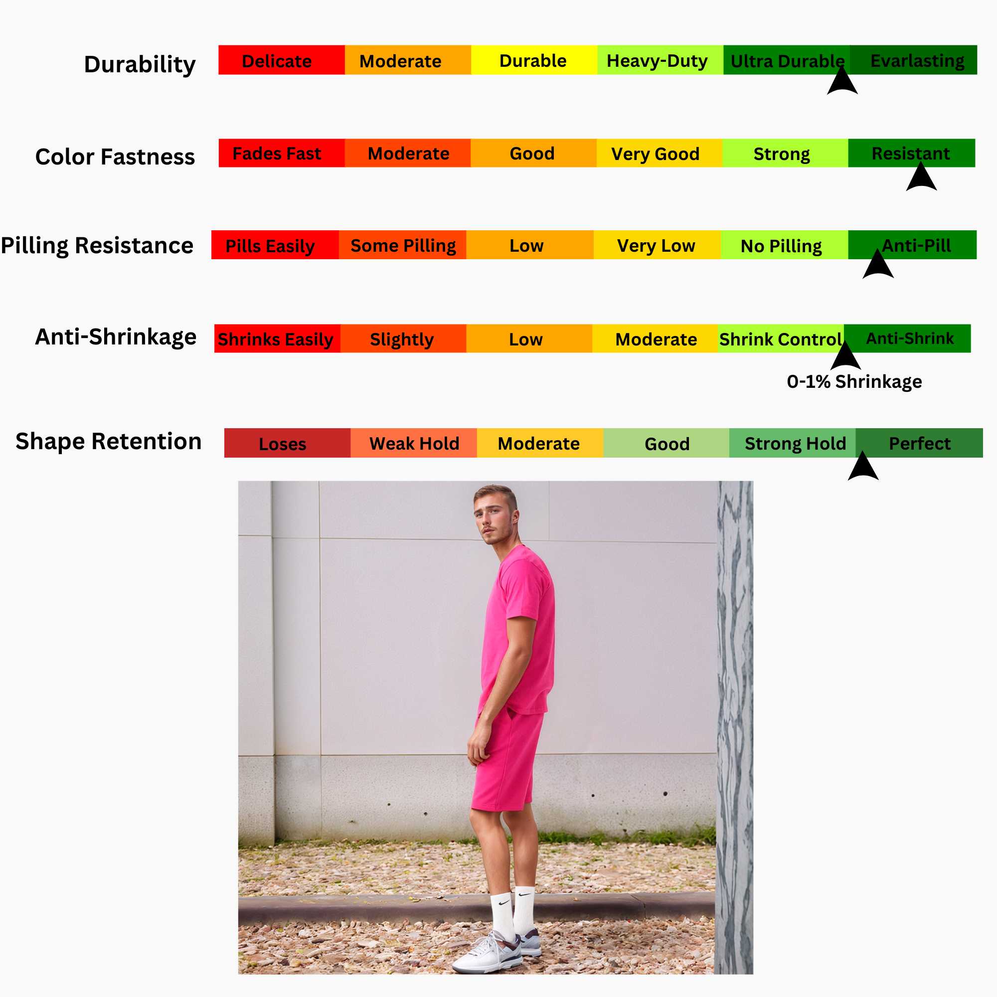 Men's T-Shirt & Sweatshorts Set | Vibrant Vibes Collection - XS / Yellow - www.upstandingapparel.com