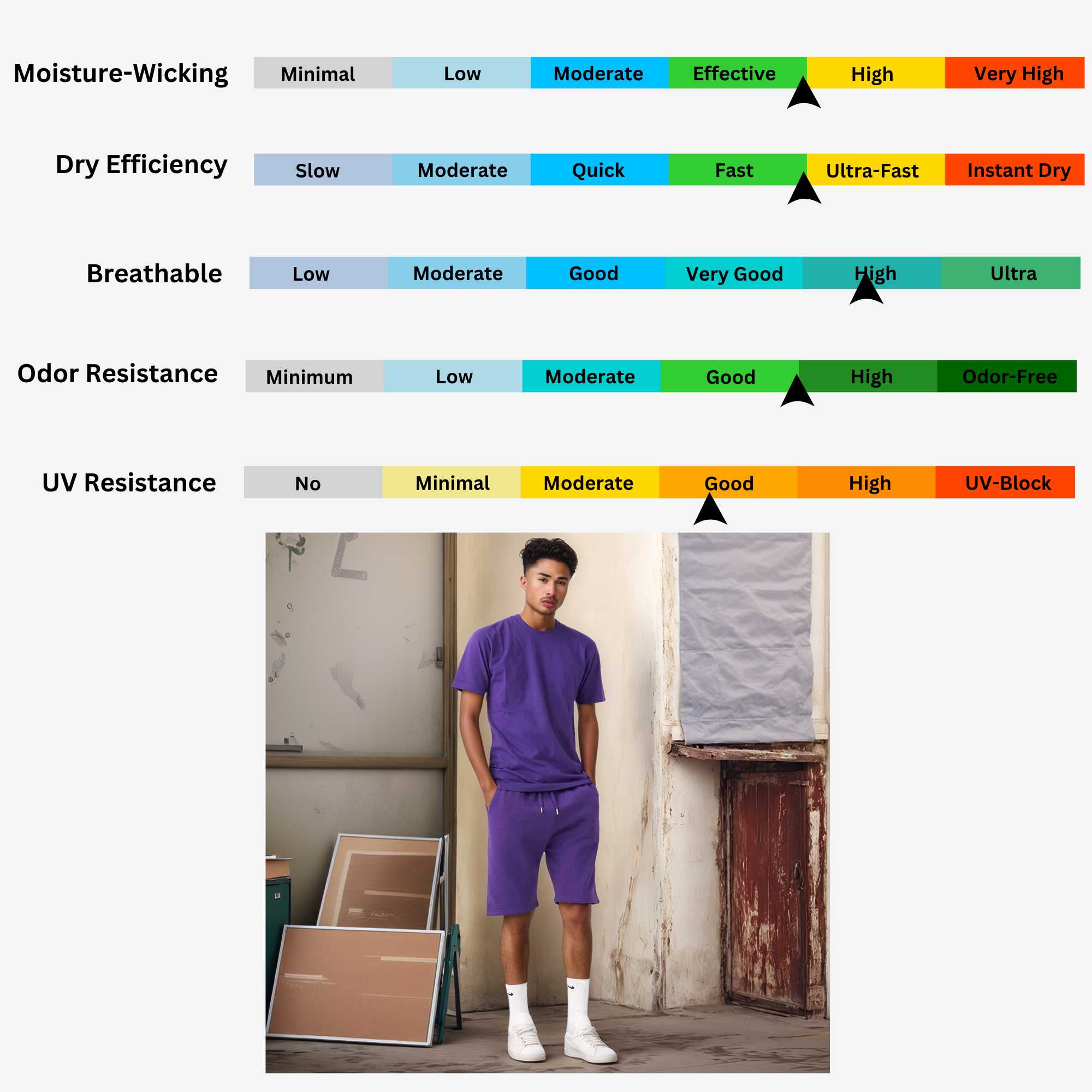 Men's T-Shirt & Sweatshorts Set | Vibrant Vibes Collection - XS / Yellow - www.upstandingapparel.com