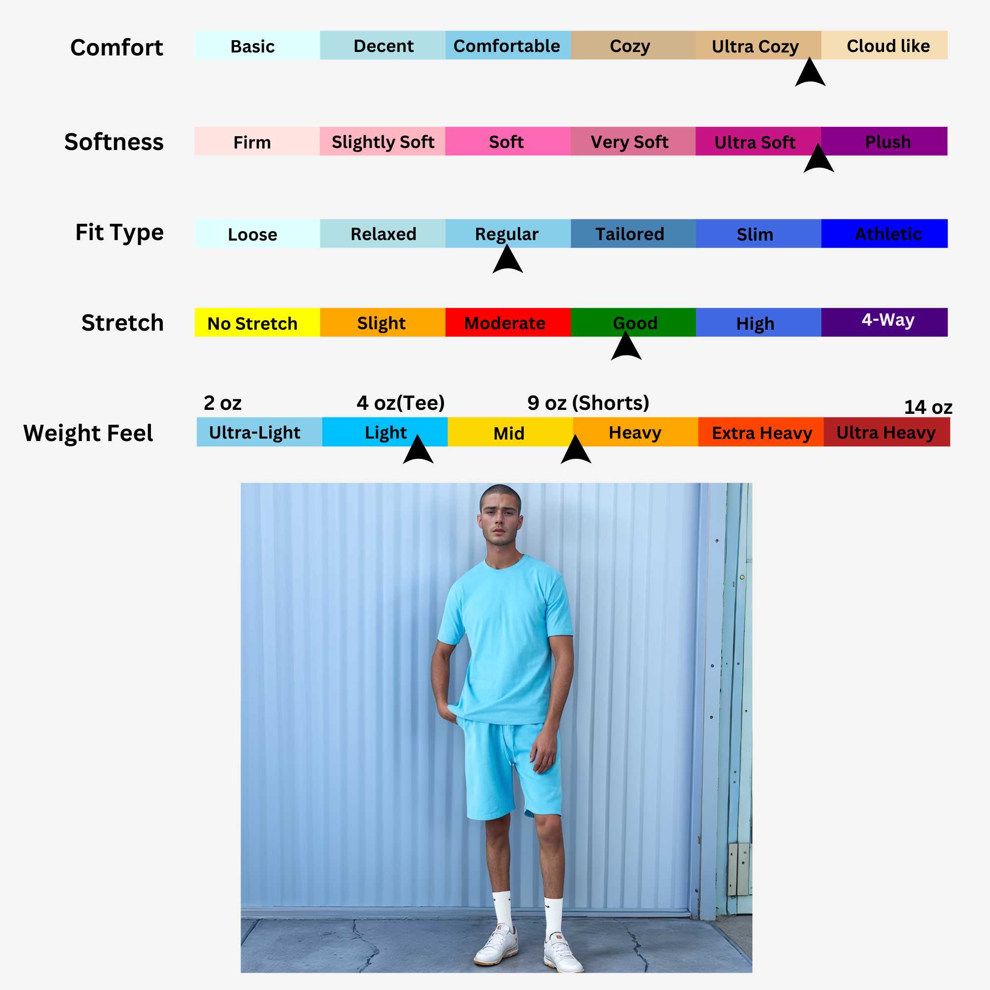Men's T-Shirt & Sweatshorts Set | Vibrant Vibes Collection - XS / Yellow - www.upstandingapparel.com