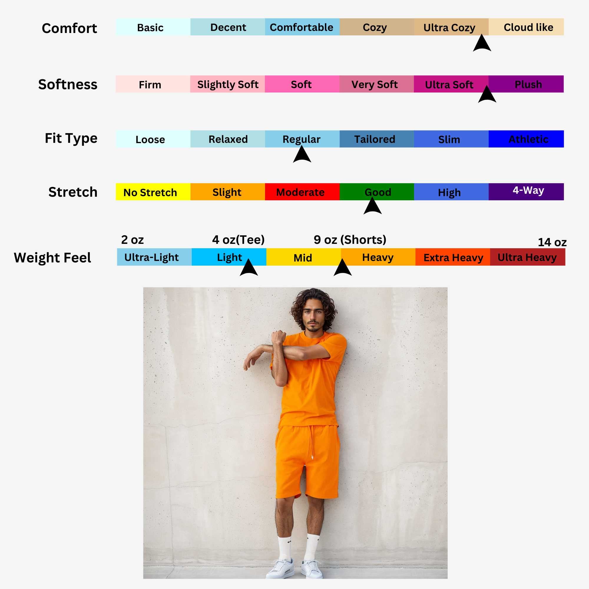 Men's T-Shirt & Sweatshorts Set | Vibrant Vibes Collection - XS / Yellow - www.upstandingapparel.com