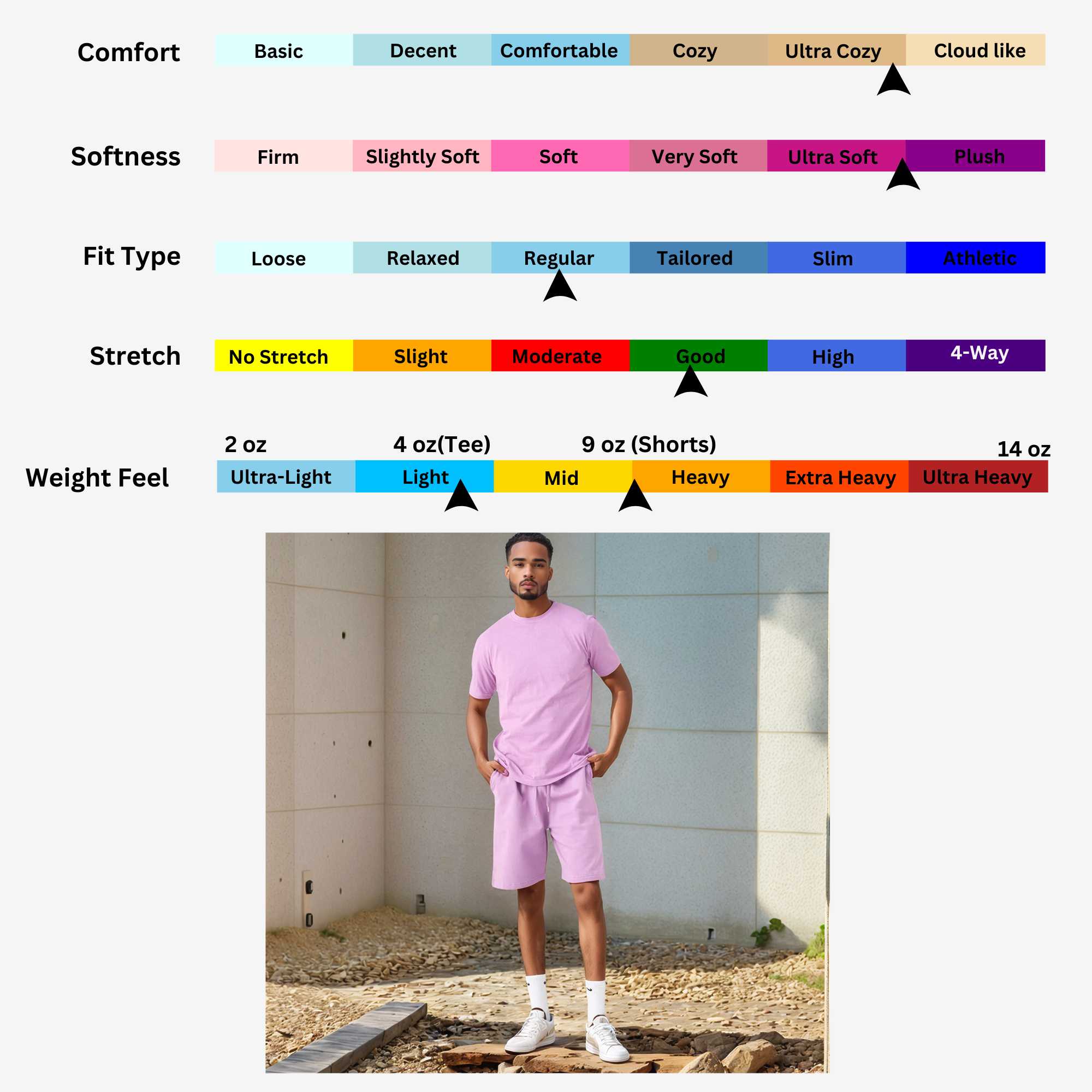 Men's T-Shirt & Sweatshorts Set | Vibrant Vibes Collection - XS / Yellow - www.upstandingapparel.com