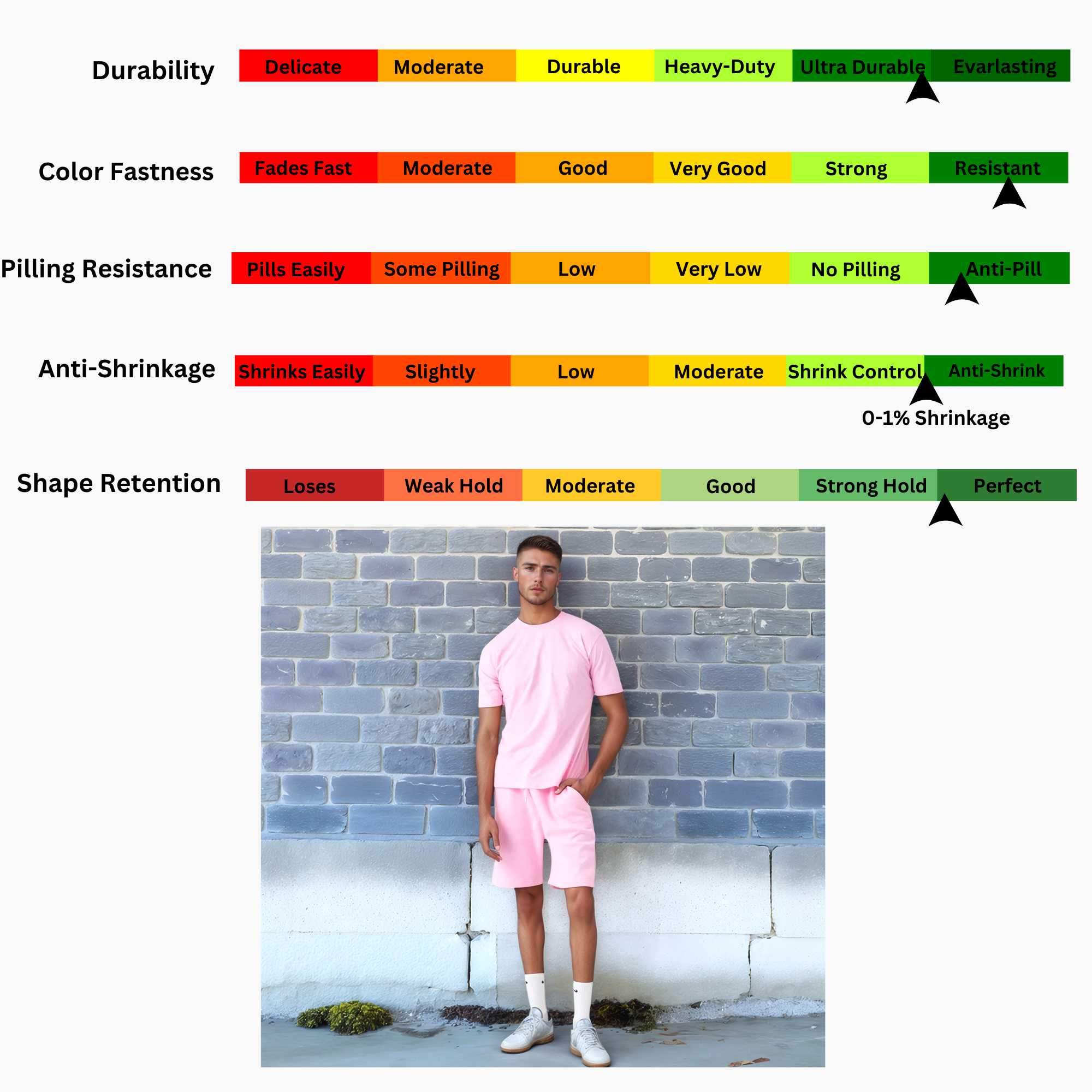 Men's T-Shirt & Sweatshorts Set | Vibrant Vibes Collection - XS / Yellow - www.upstandingapparel.com