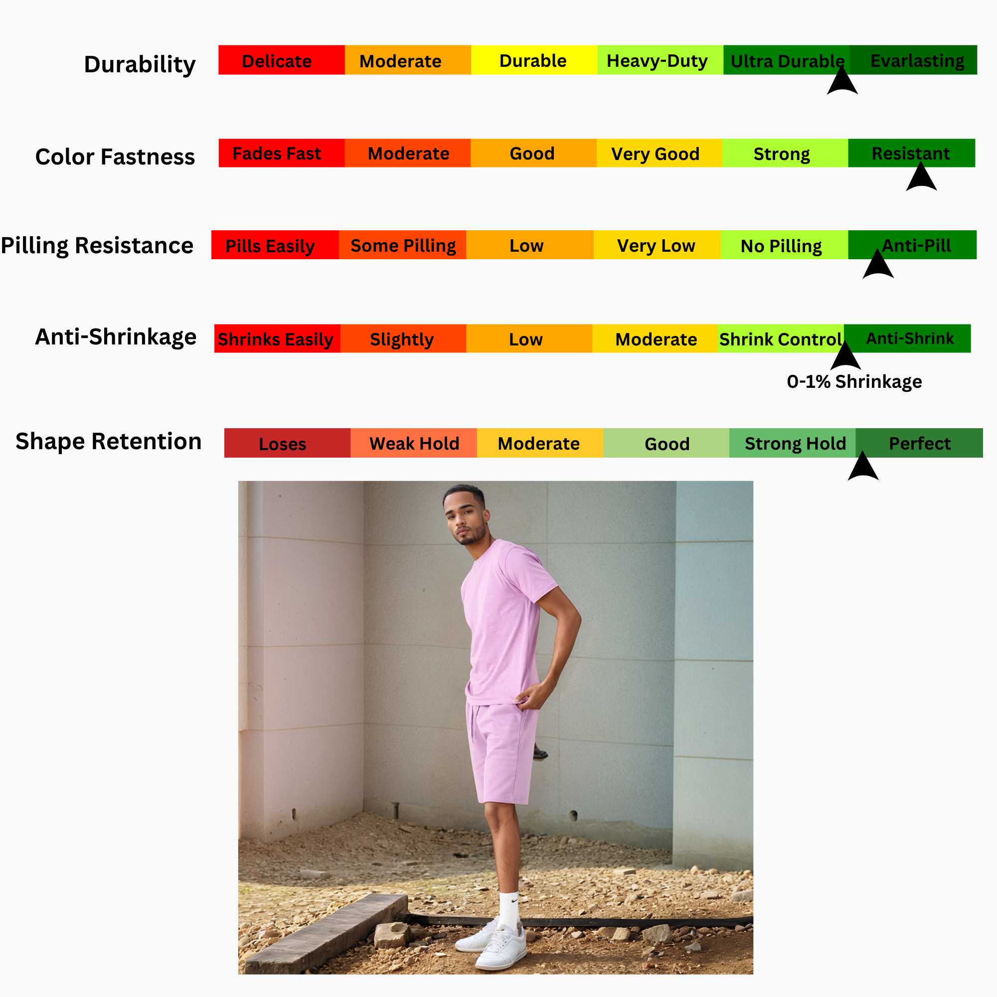 Men's T-Shirt & Sweatshorts Set | Vibrant Vibes Collection - XS / Yellow - www.upstandingapparel.com