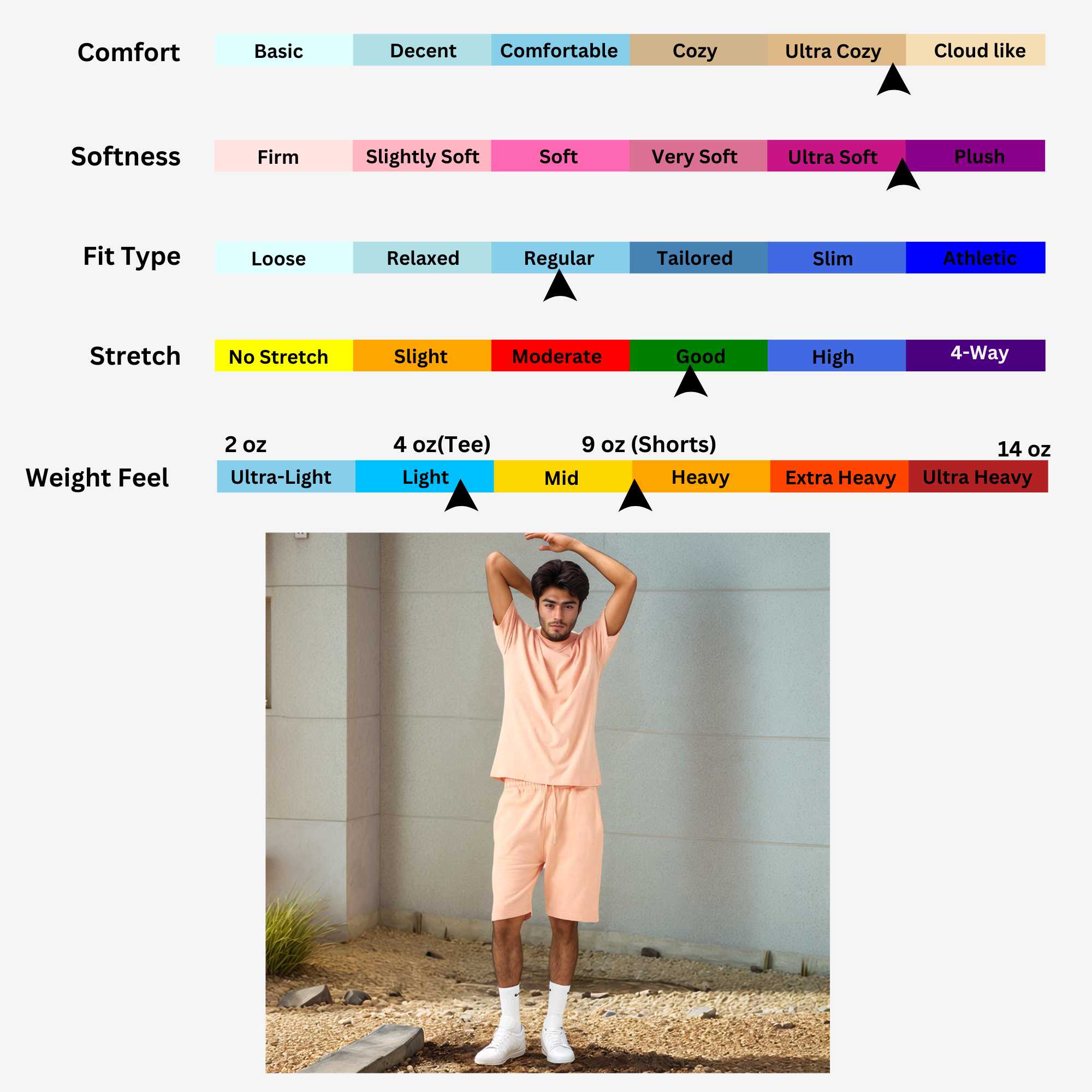 Men's T-Shirt & Sweatshorts Set | Vibrant Vibes Collection - XS / Yellow - www.upstandingapparel.com