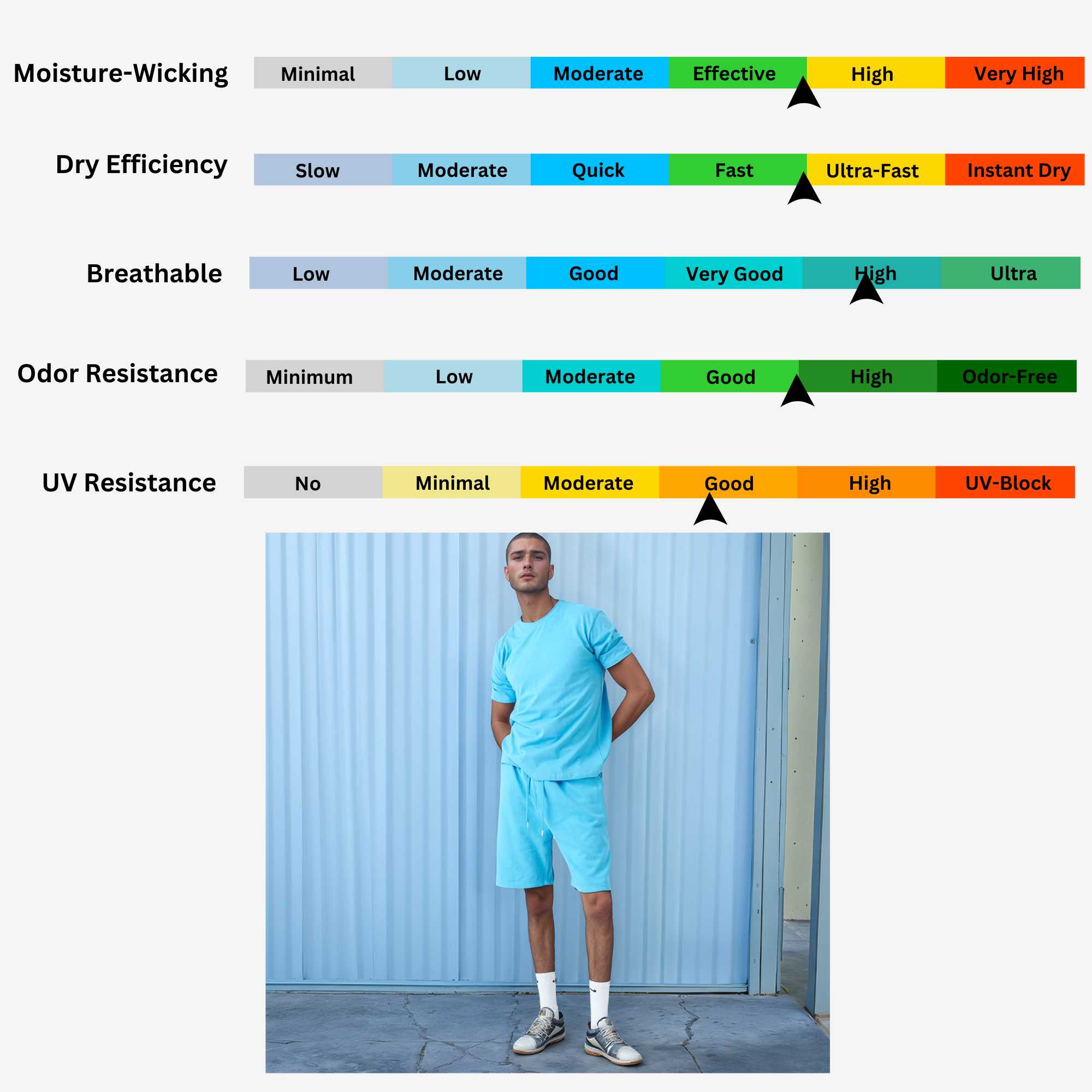 Men's T-Shirt & Sweatshorts Set | Vibrant Vibes Collection - XS / Yellow - www.upstandingapparel.com