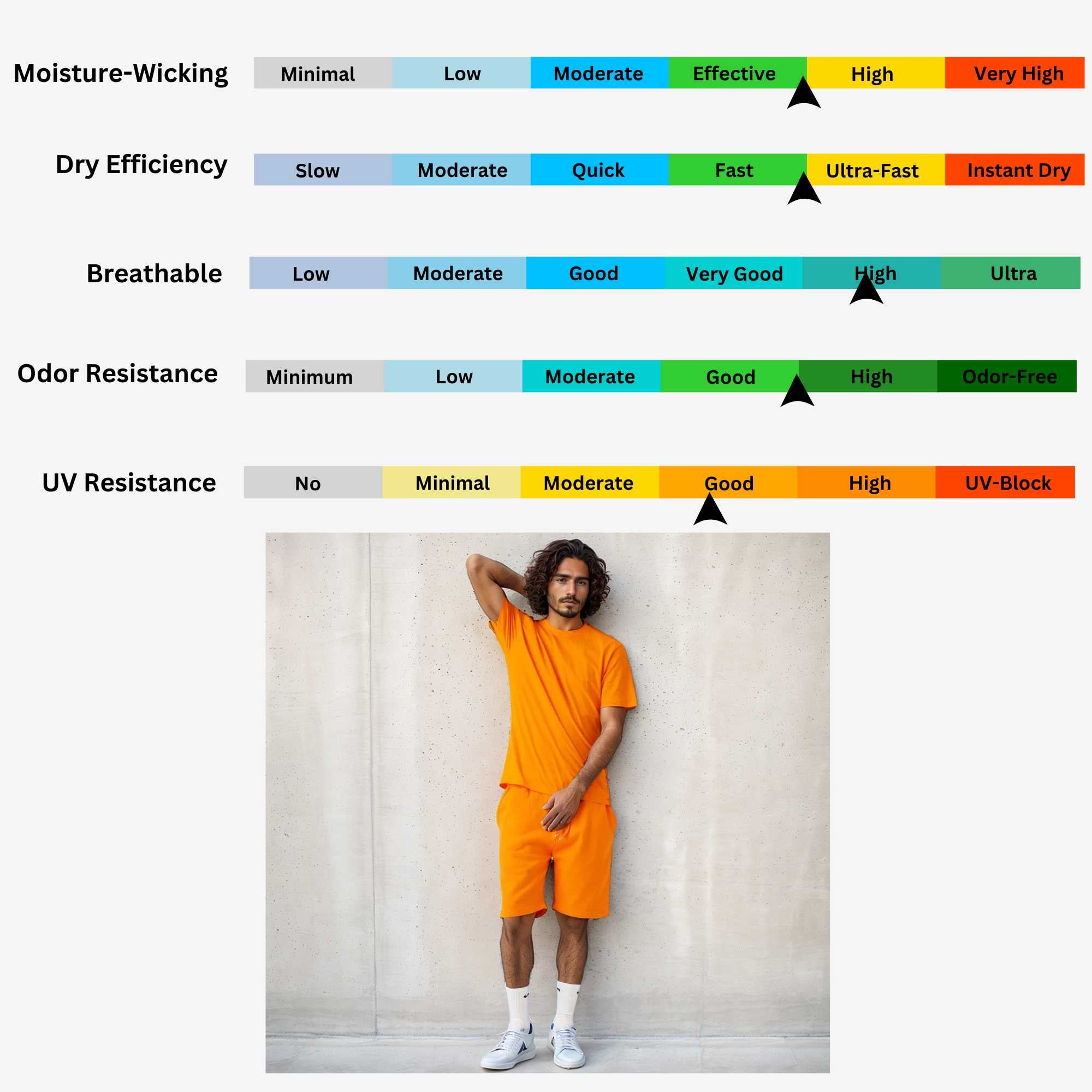 Men's T-Shirt & Sweatshorts Set | Vibrant Vibes Collection - XS / Yellow - www.upstandingapparel.com