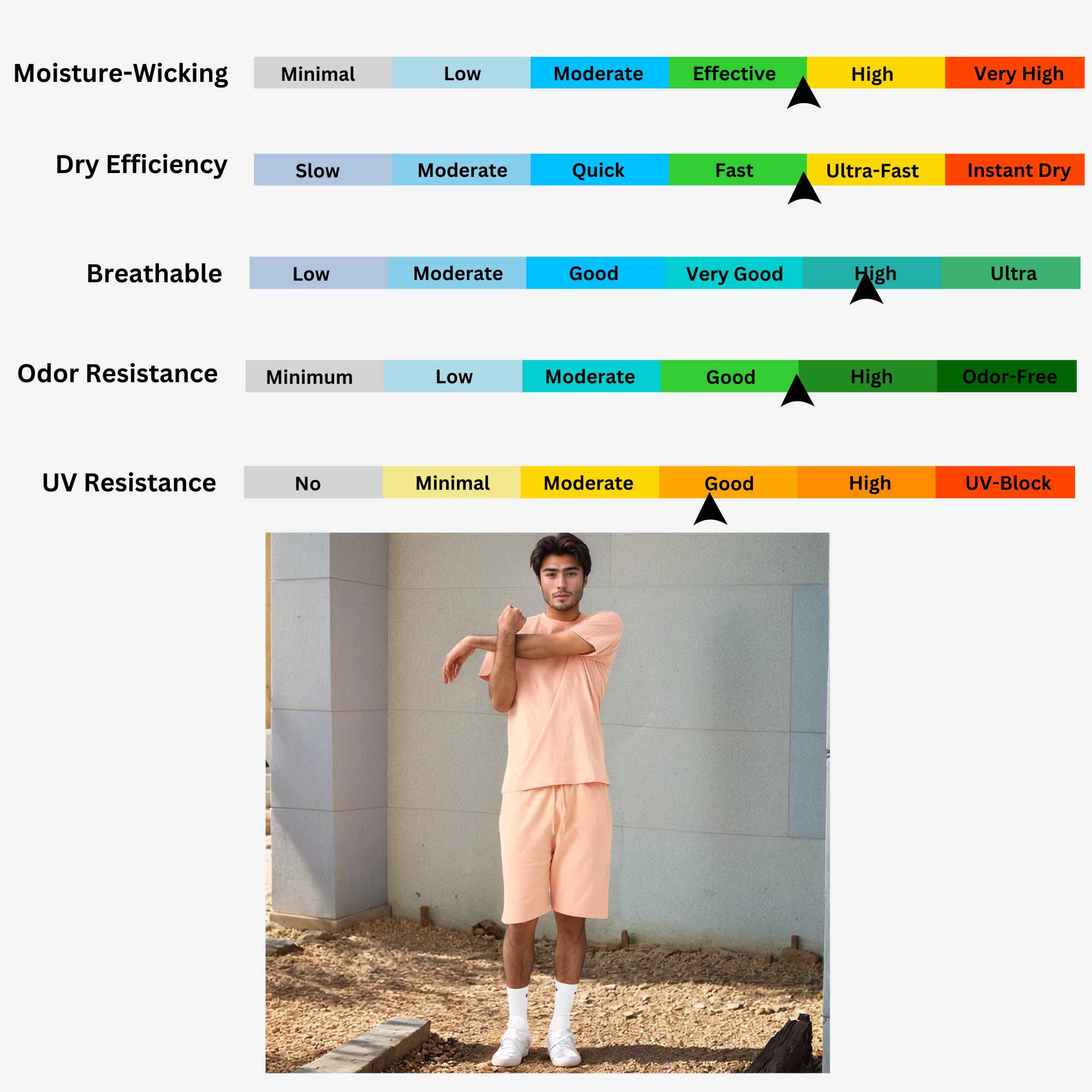 Men's T-Shirt & Sweatshorts Set | Vibrant Vibes Collection - XS / Yellow - www.upstandingapparel.com