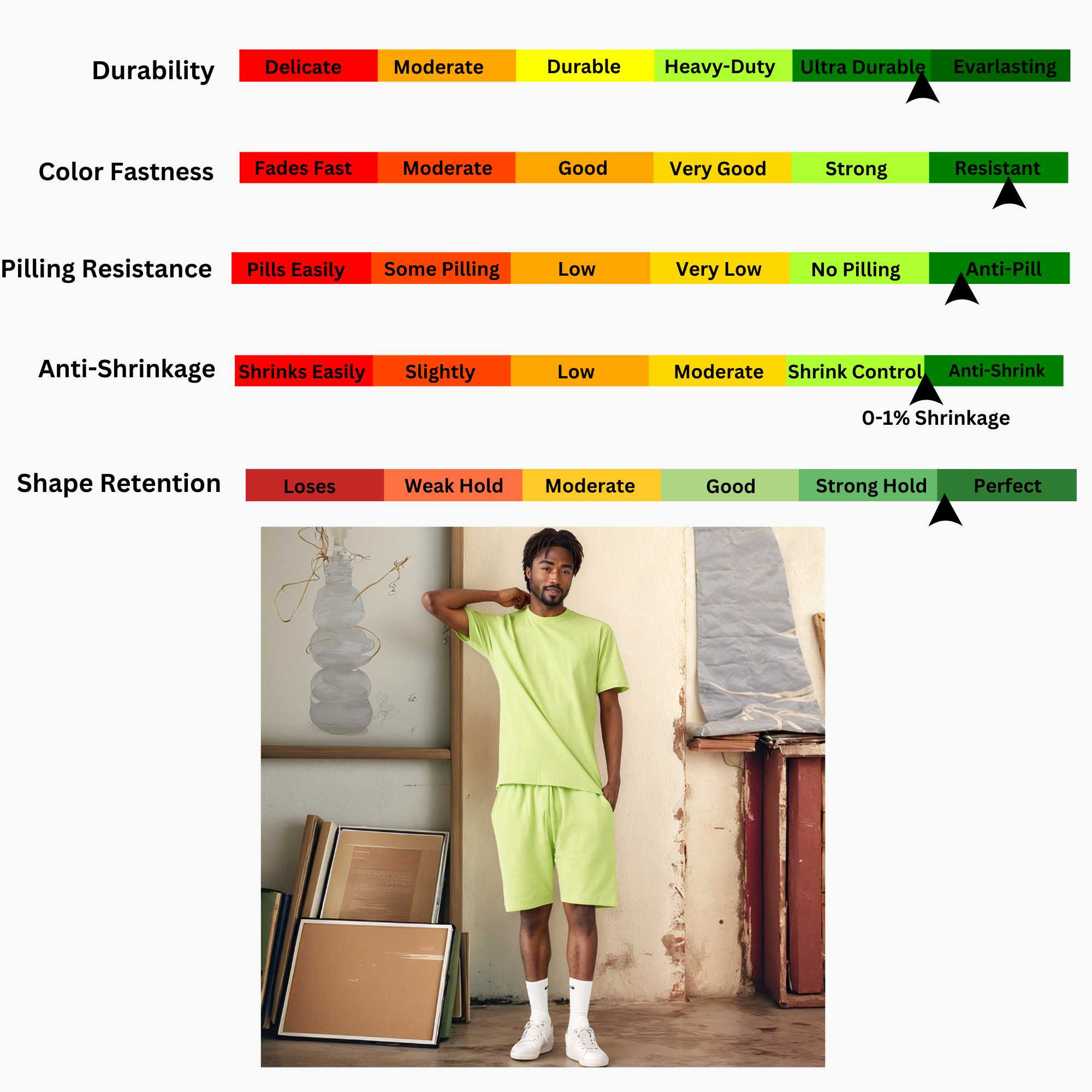 Men's T-Shirt & Sweatshorts Set | Vibrant Vibes Collection - XS / Yellow - www.upstandingapparel.com