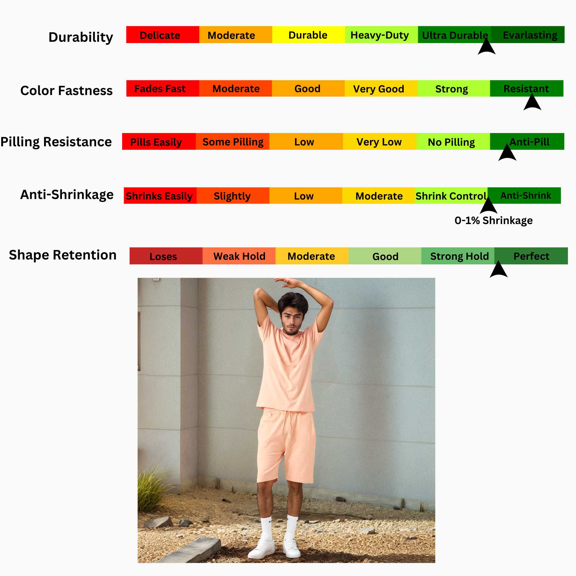 Men's T-Shirt & Sweatshorts Set | Vibrant Vibes Collection - XS / Yellow - www.upstandingapparel.com