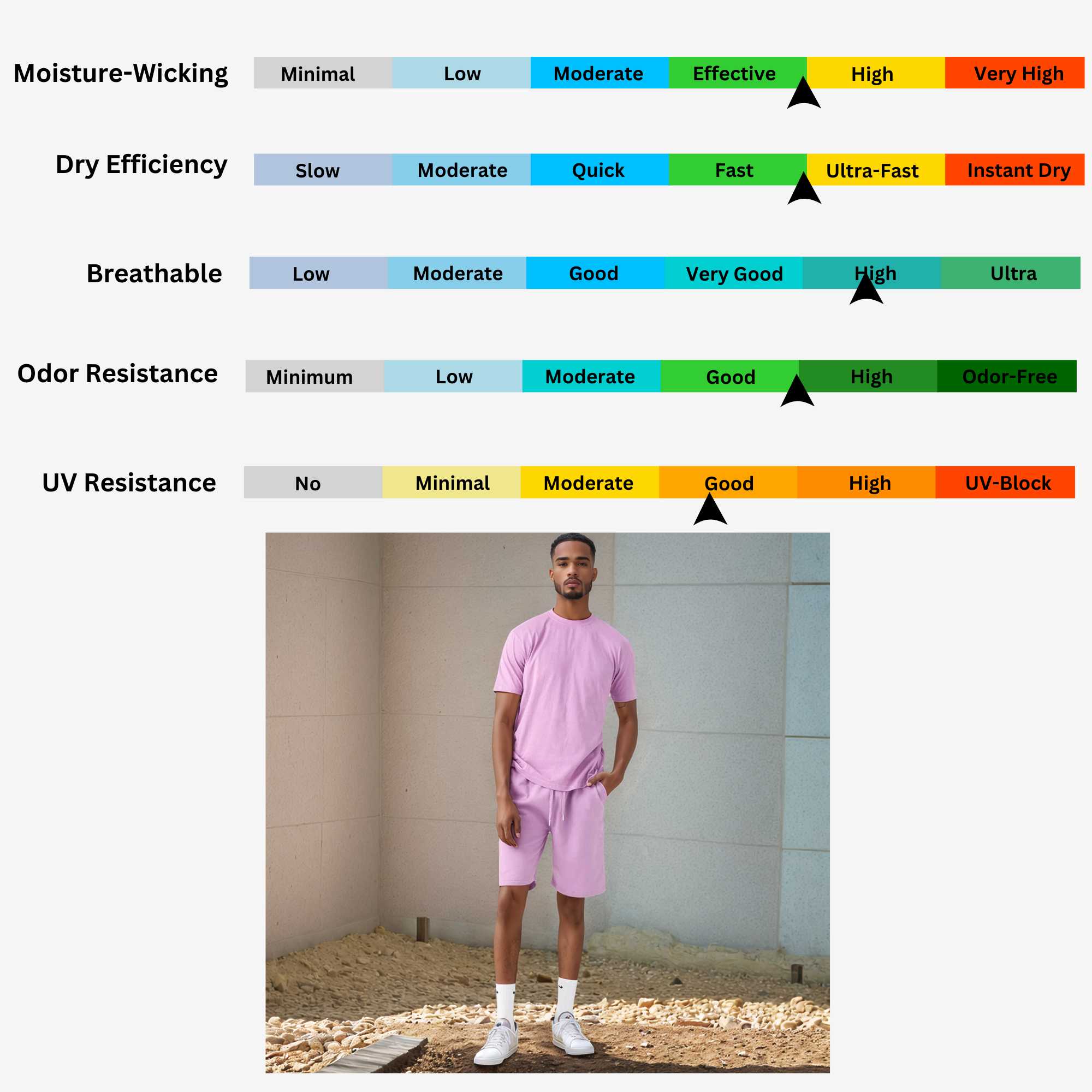 Men's T-Shirt & Sweatshorts Set | Vibrant Vibes Collection - XS / Yellow - www.upstandingapparel.com