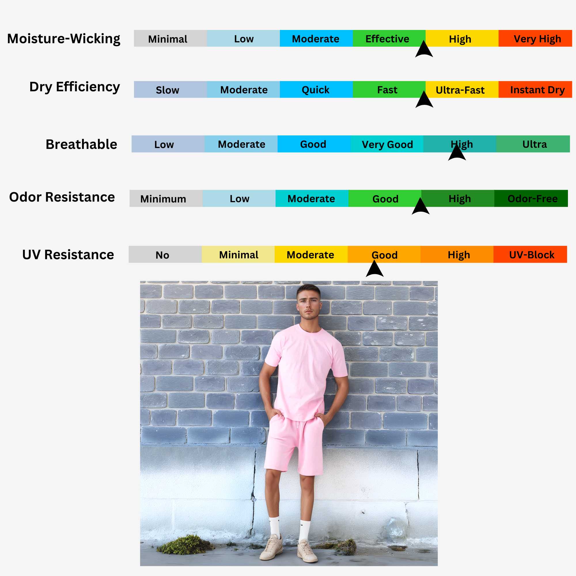 Men's T-Shirt & Sweatshorts Set | Vibrant Vibes Collection - XS / Yellow - www.upstandingapparel.com