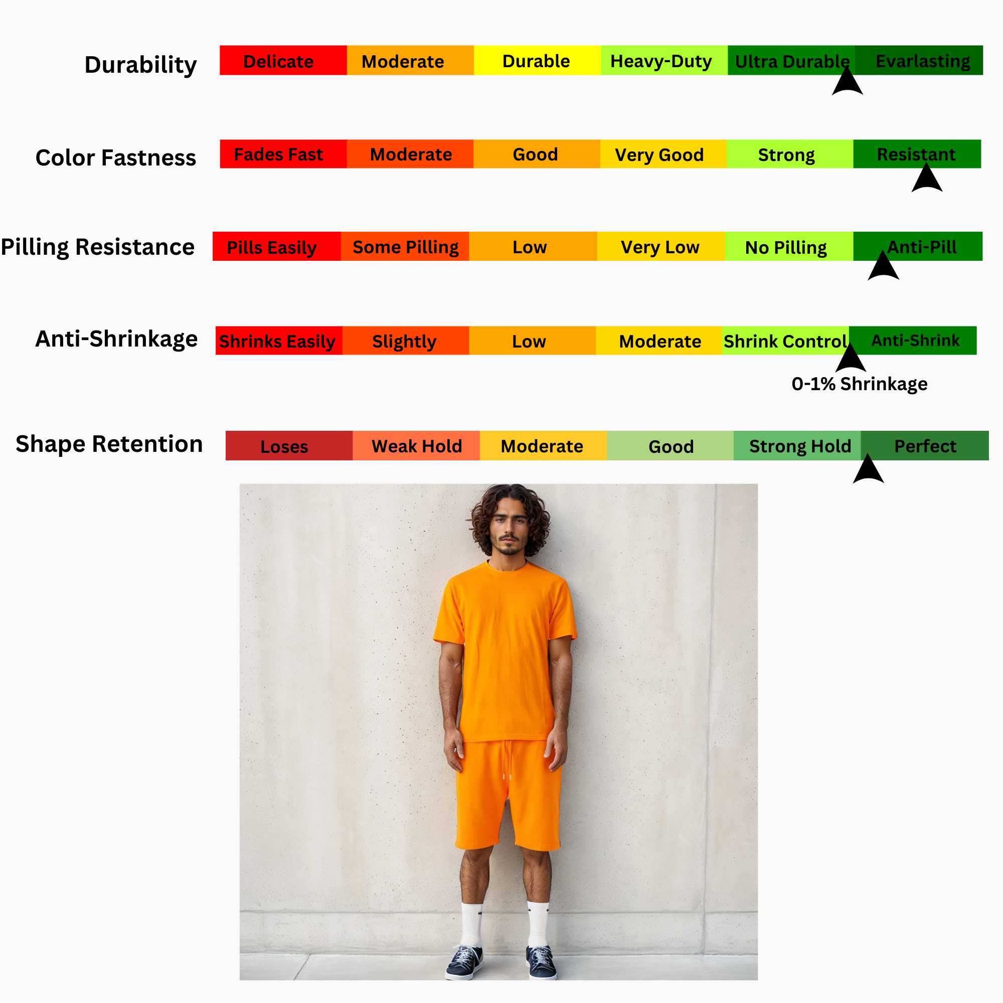 Men's T-Shirt & Sweatshorts Set | Vibrant Vibes Collection - XS / Yellow - www.upstandingapparel.com