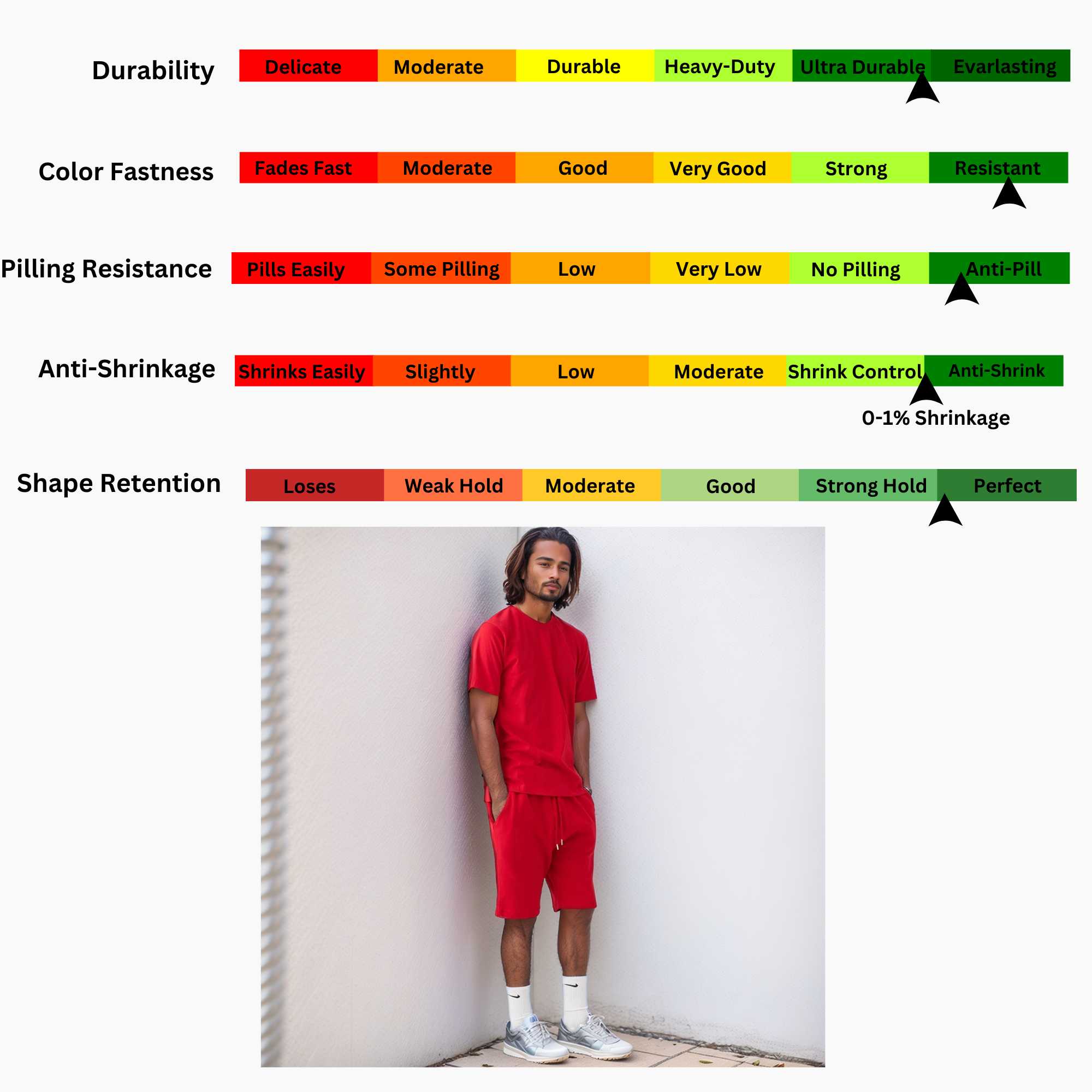 Men's T-Shirt & Sweatshorts Set | Vibrant Vibes Collection - XS / Yellow - www.upstandingapparel.com