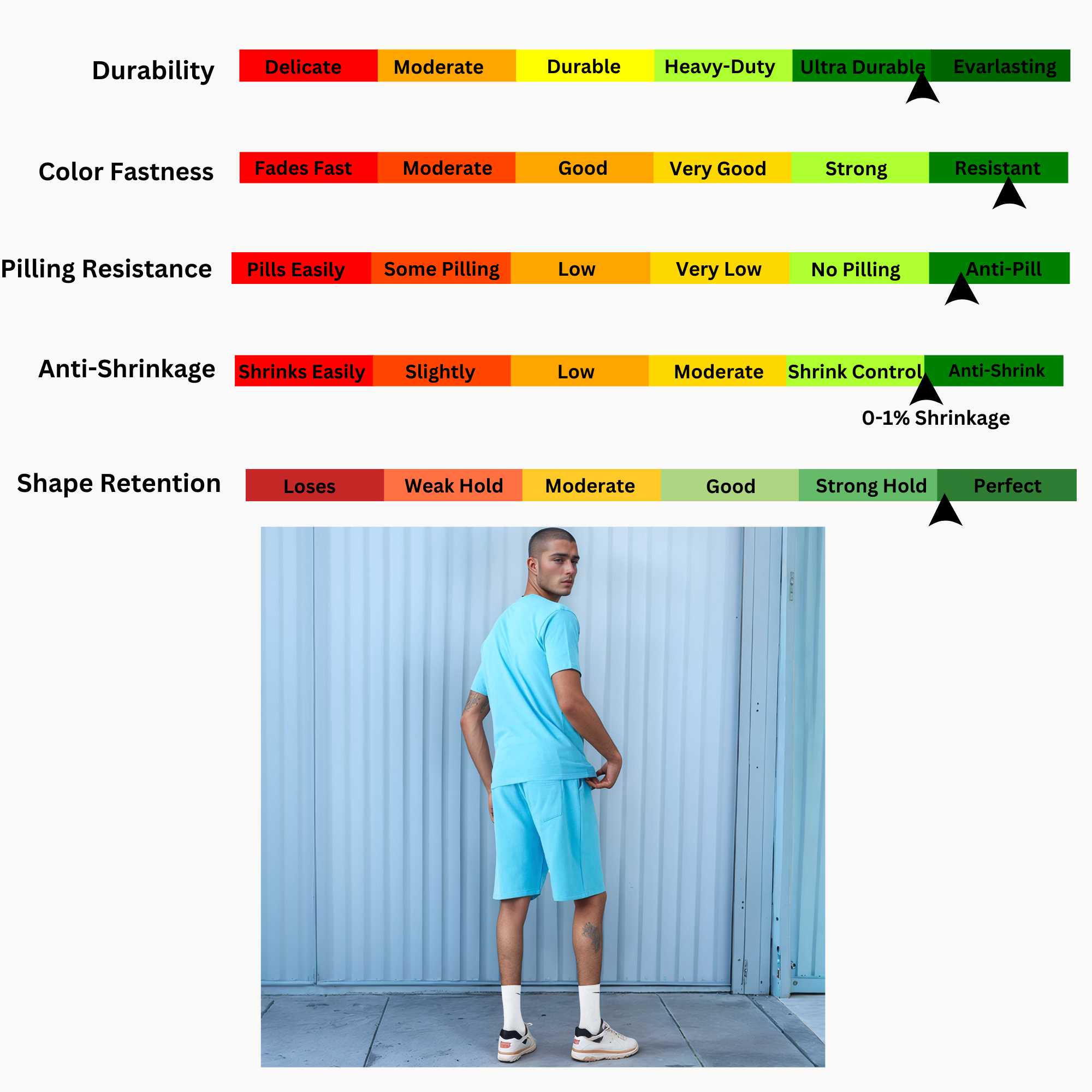 Men's T-Shirt & Sweatshorts Set | Vibrant Vibes Collection - XS / Yellow - www.upstandingapparel.com