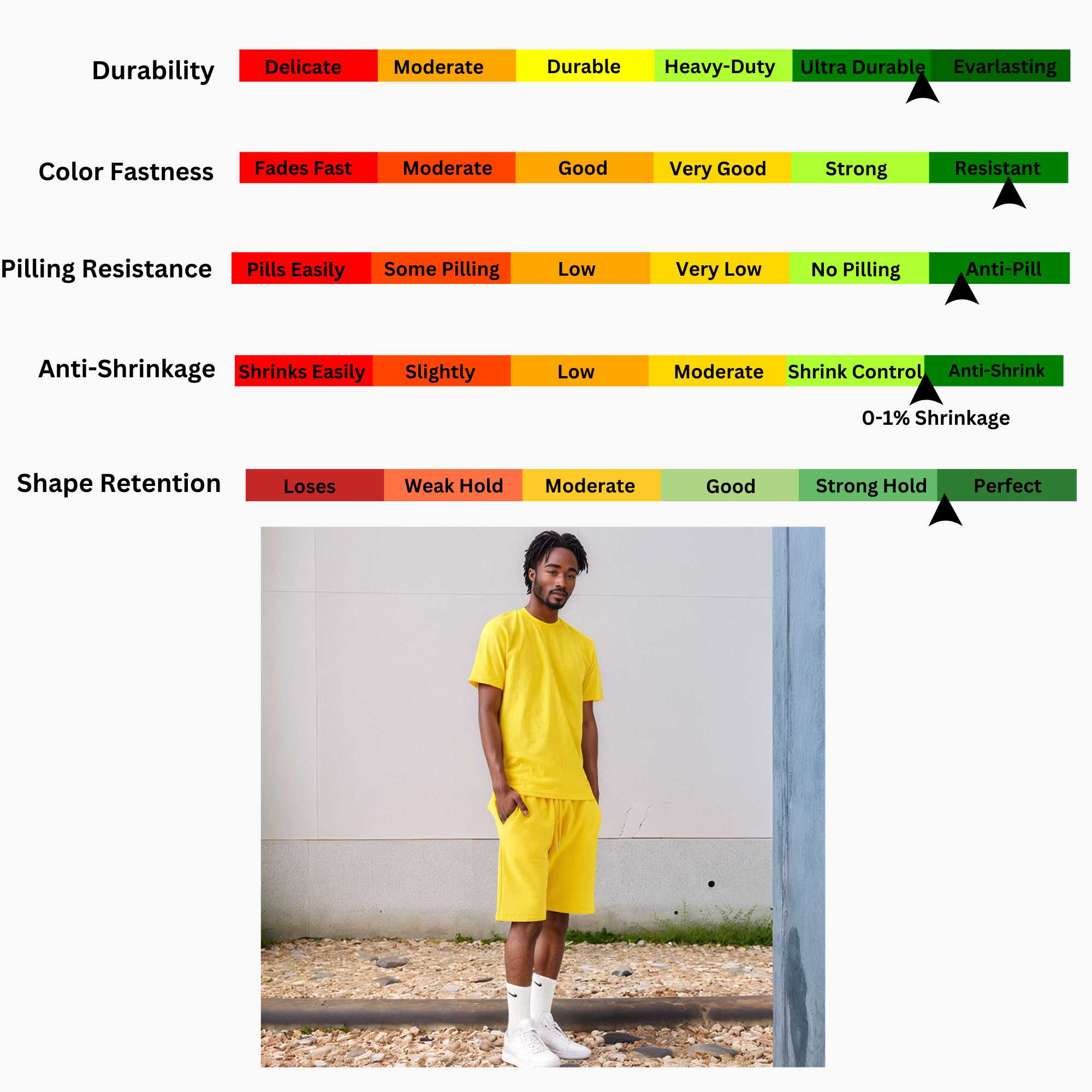 Men's T-Shirt & Sweatshorts Set | Vibrant Vibes Collection - XS / Yellow - www.upstandingapparel.com