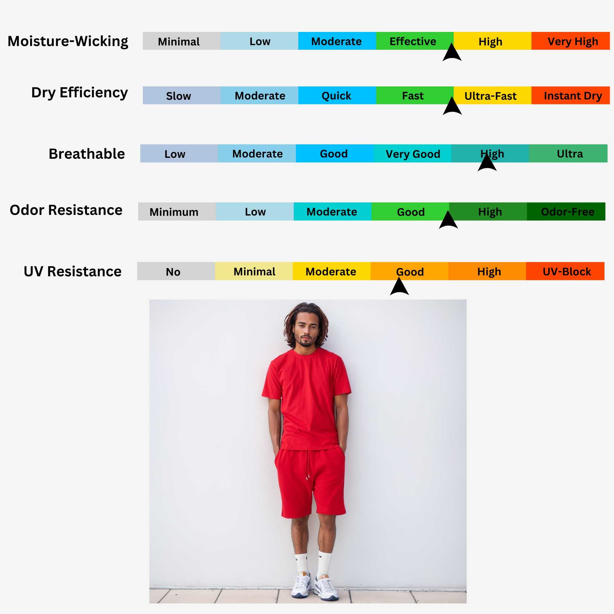 Men's T-Shirt & Sweatshorts Set | Vibrant Vibes Collection - XS / Yellow - www.upstandingapparel.com