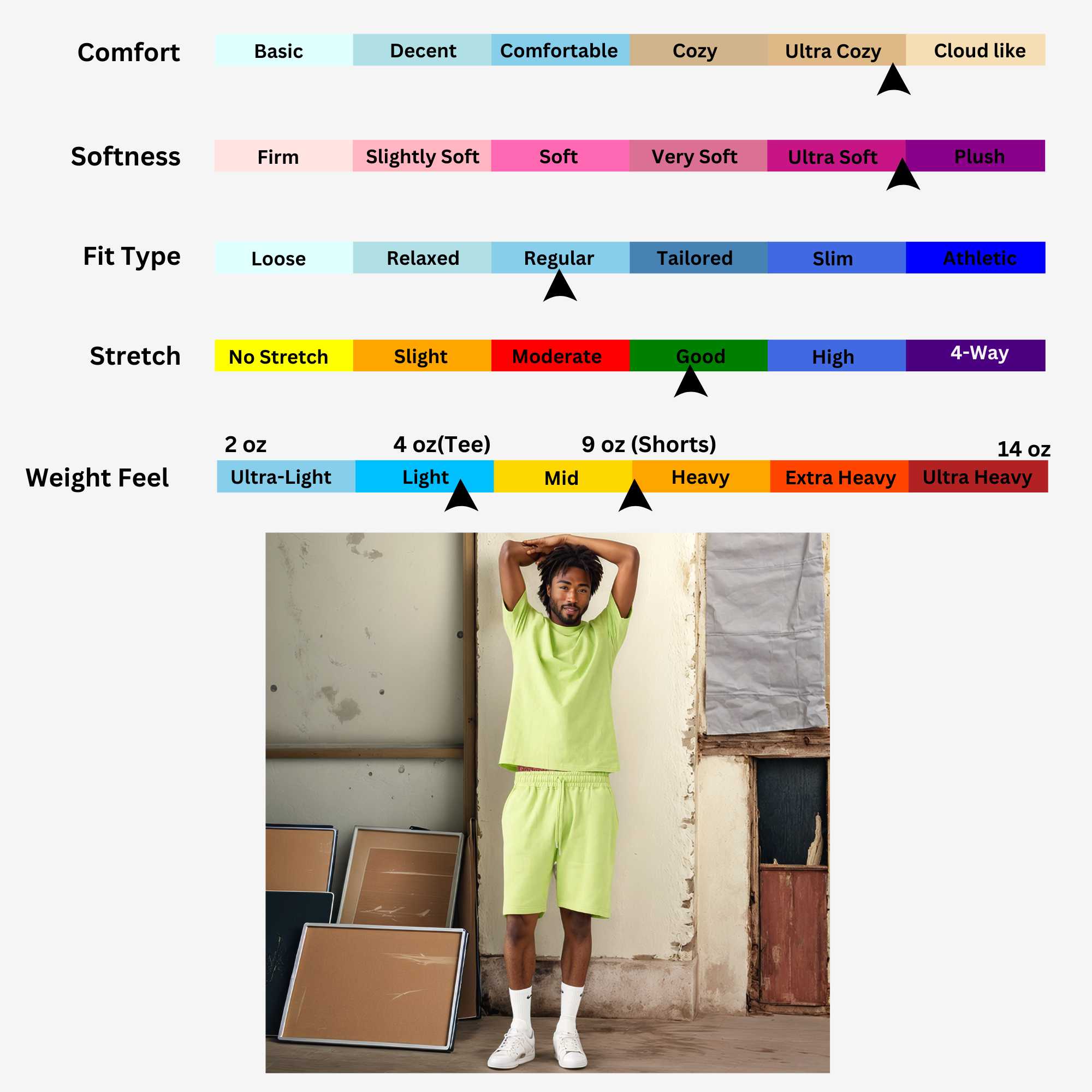 Men's T-Shirt & Sweatshorts Set | Vibrant Vibes Collection - XS / Yellow - www.upstandingapparel.com