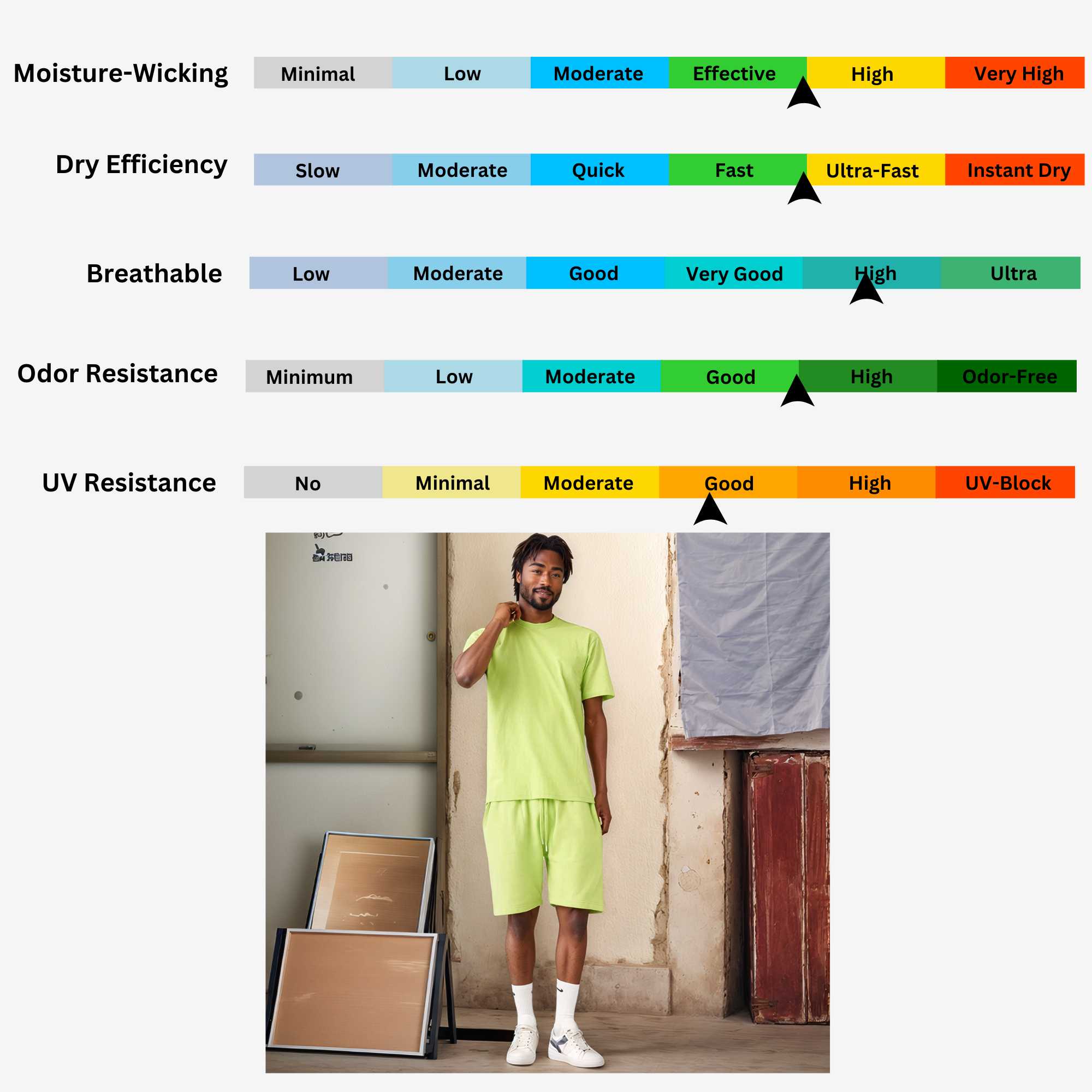 Men's T-Shirt & Sweatshorts Set | Vibrant Vibes Collection - XS / Yellow - www.upstandingapparel.com