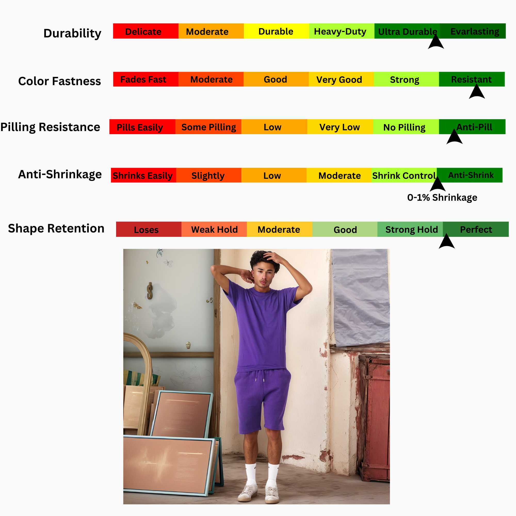 Men's T-Shirt & Sweatshorts Set | Vibrant Vibes Collection - XS / Yellow - www.upstandingapparel.com
