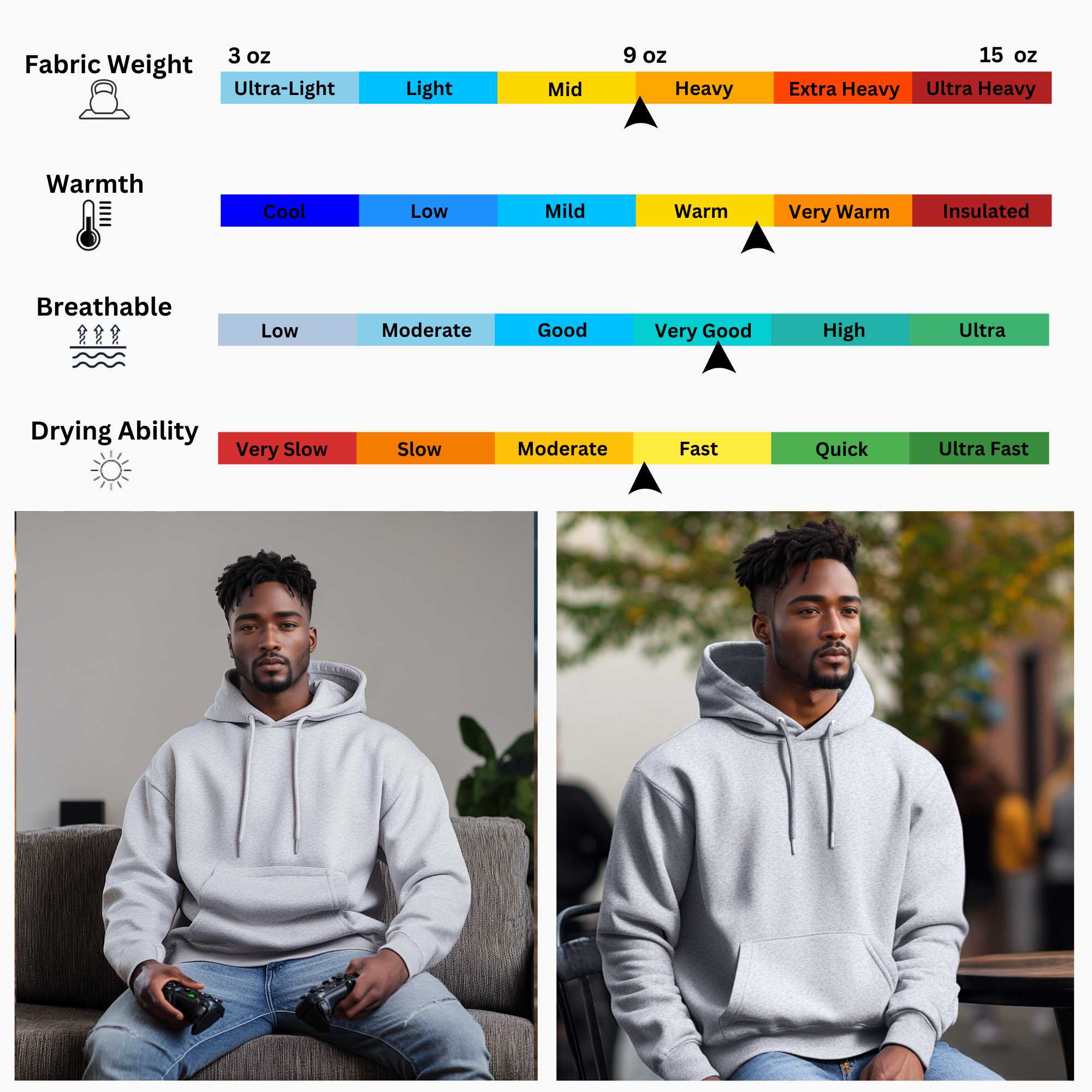 Men’s Fleece Hoodie – Classic Colors, Soft Cotton Blend & Everyday Comfort