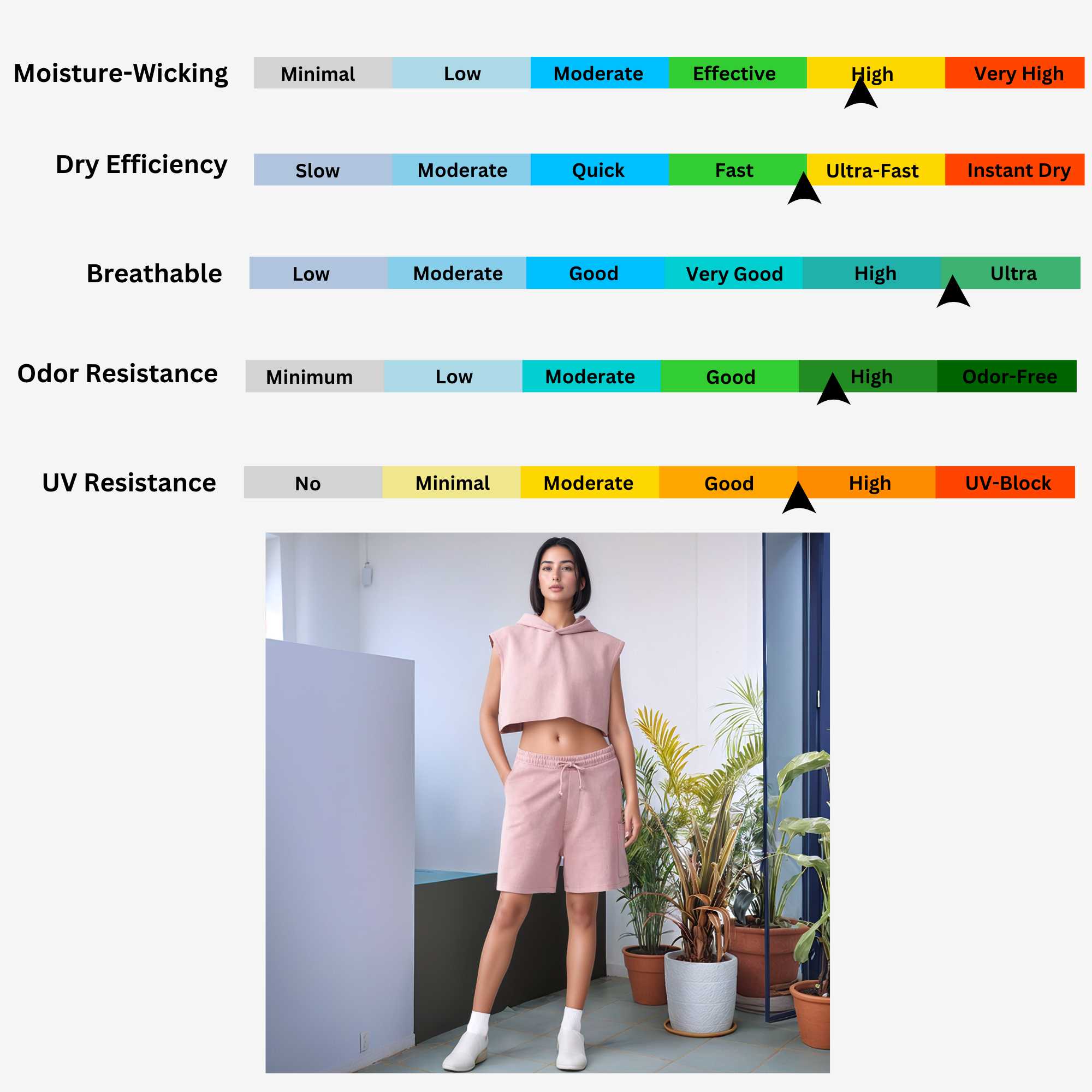 Sleeveless Cropped Hoodie Shorts Set | Distressed Athleisure - S / Beige - www.upstandingapparel.com