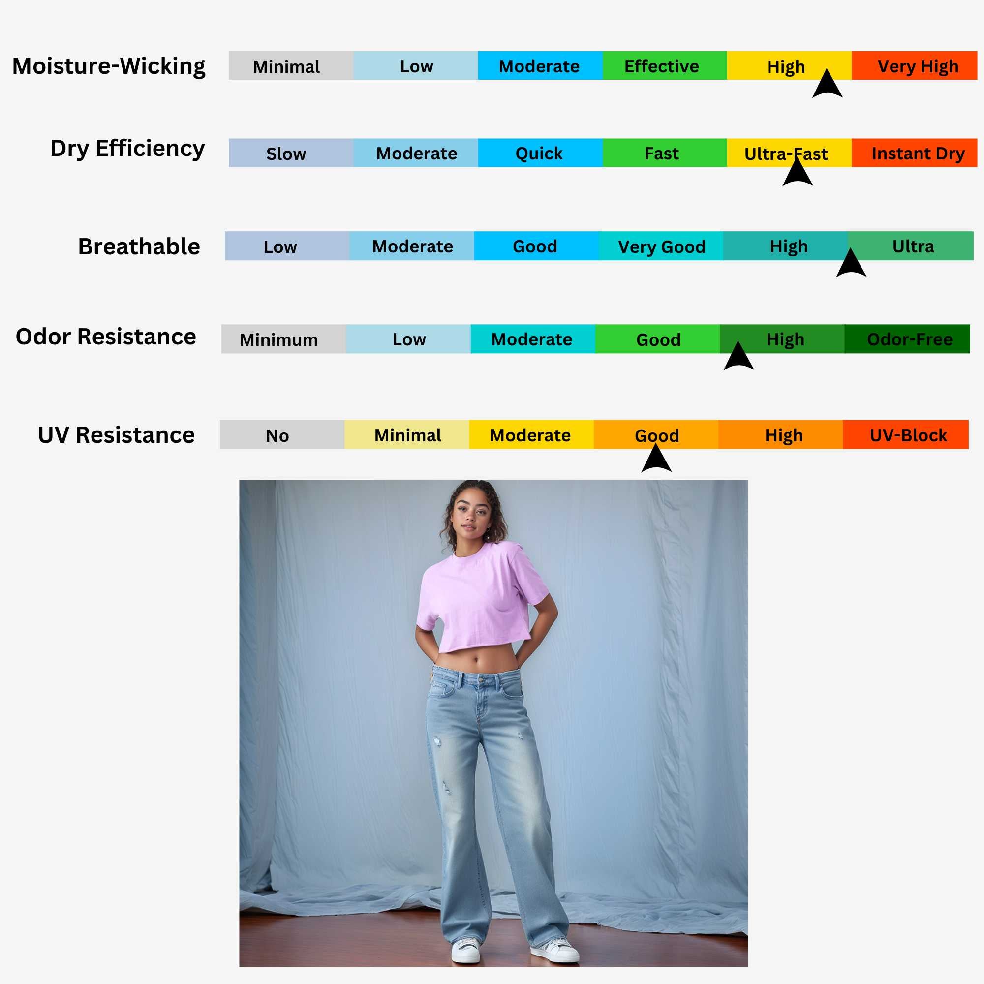 Women's Cropped T-shirt | Bold & Playful | Vibrant Energy - XS / Purple - www.upstandingapparel.com