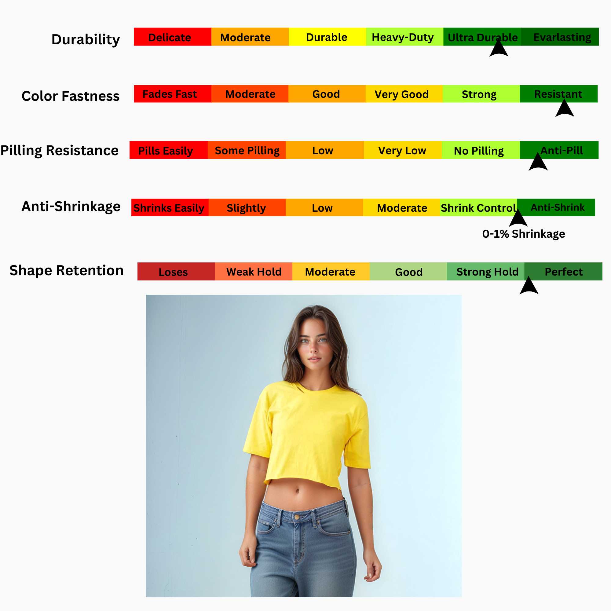 Women's Cropped T-shirt | Bold & Playful | Vibrant Energy - XS / Purple - www.upstandingapparel.com