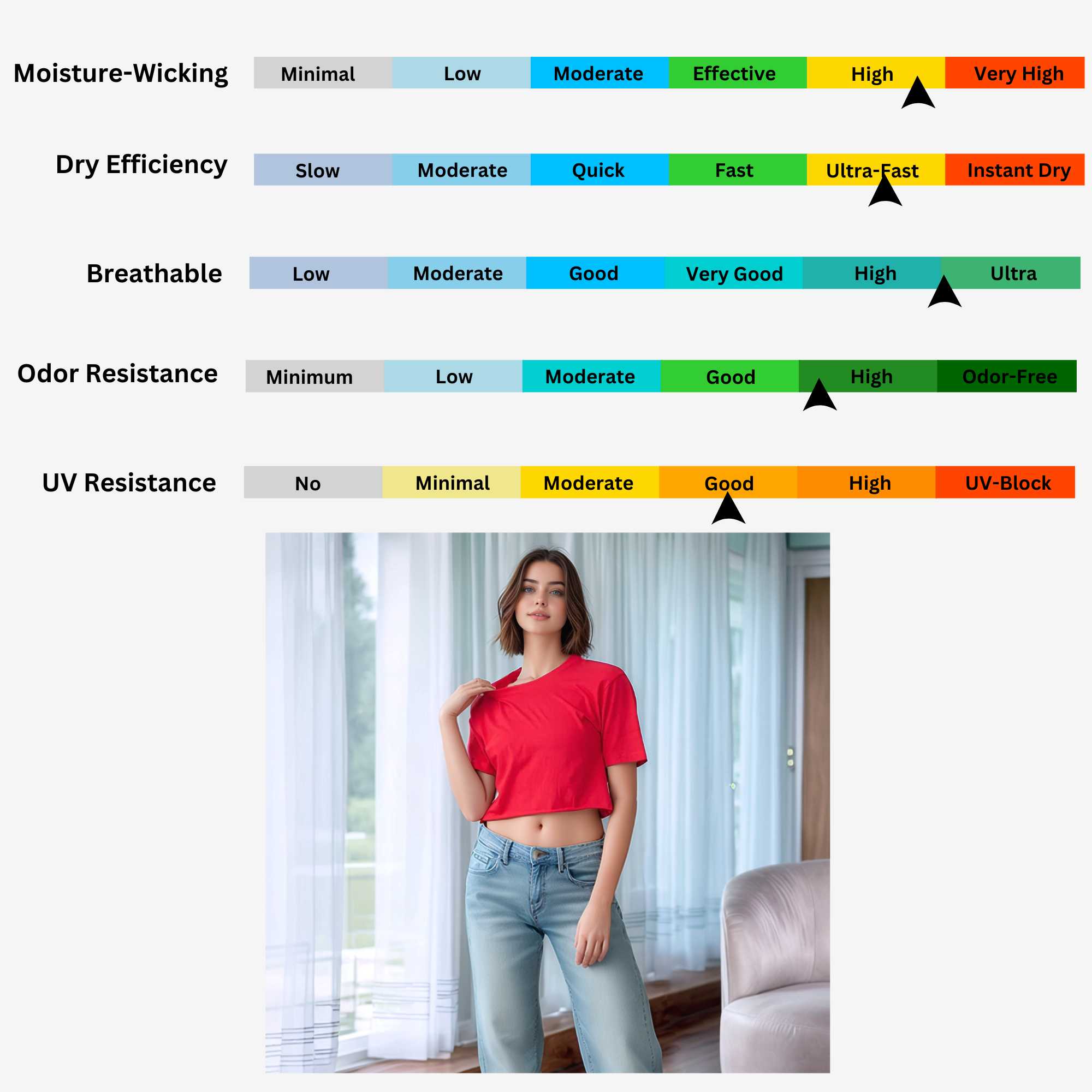 Women's Cropped T-shirt | Bold & Playful | Vibrant Energy - XS / Purple - www.upstandingapparel.com