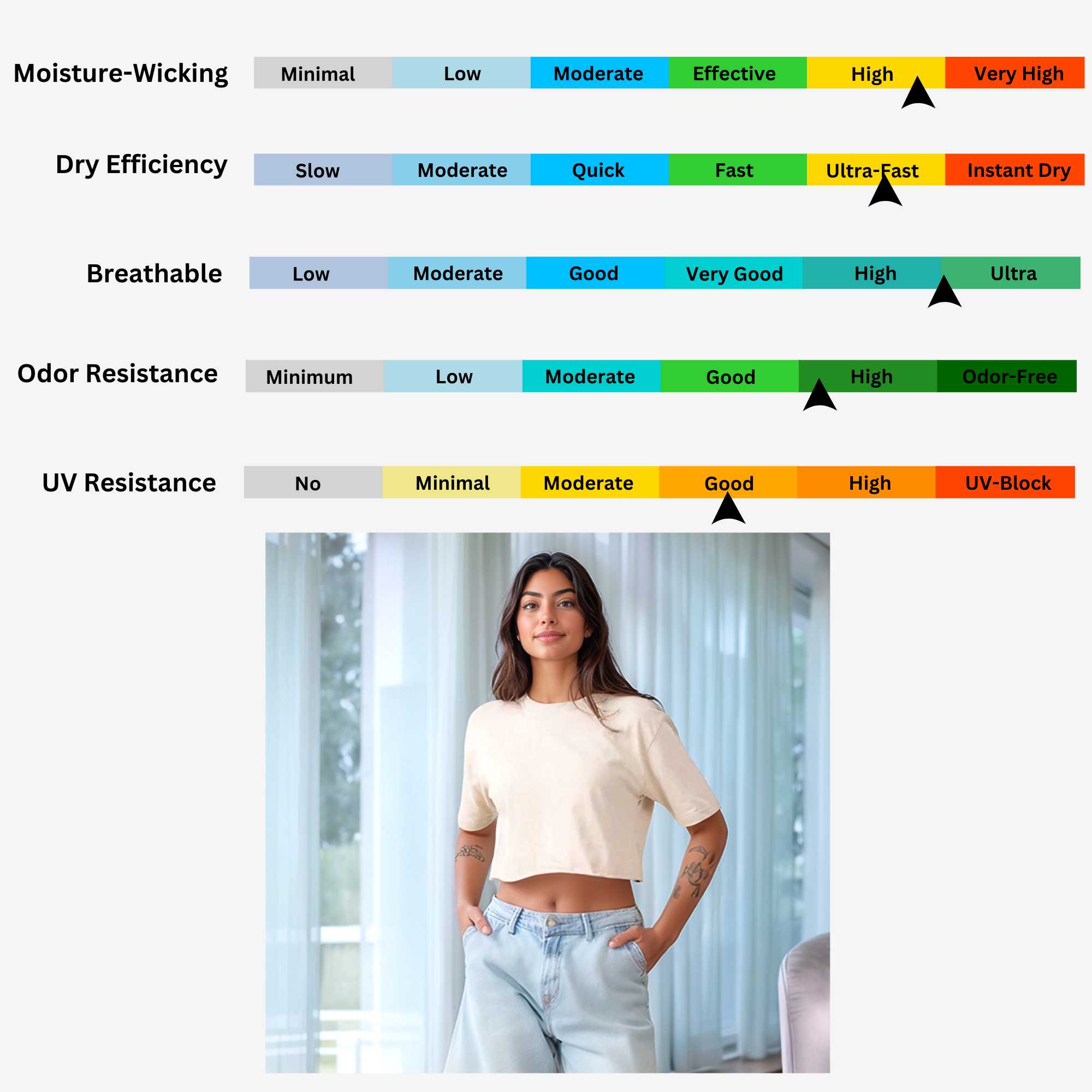 Women's Cropped T-shirt | Versatile & Classic Naturals Collection - XS / Black - www.upstandingapparel.com