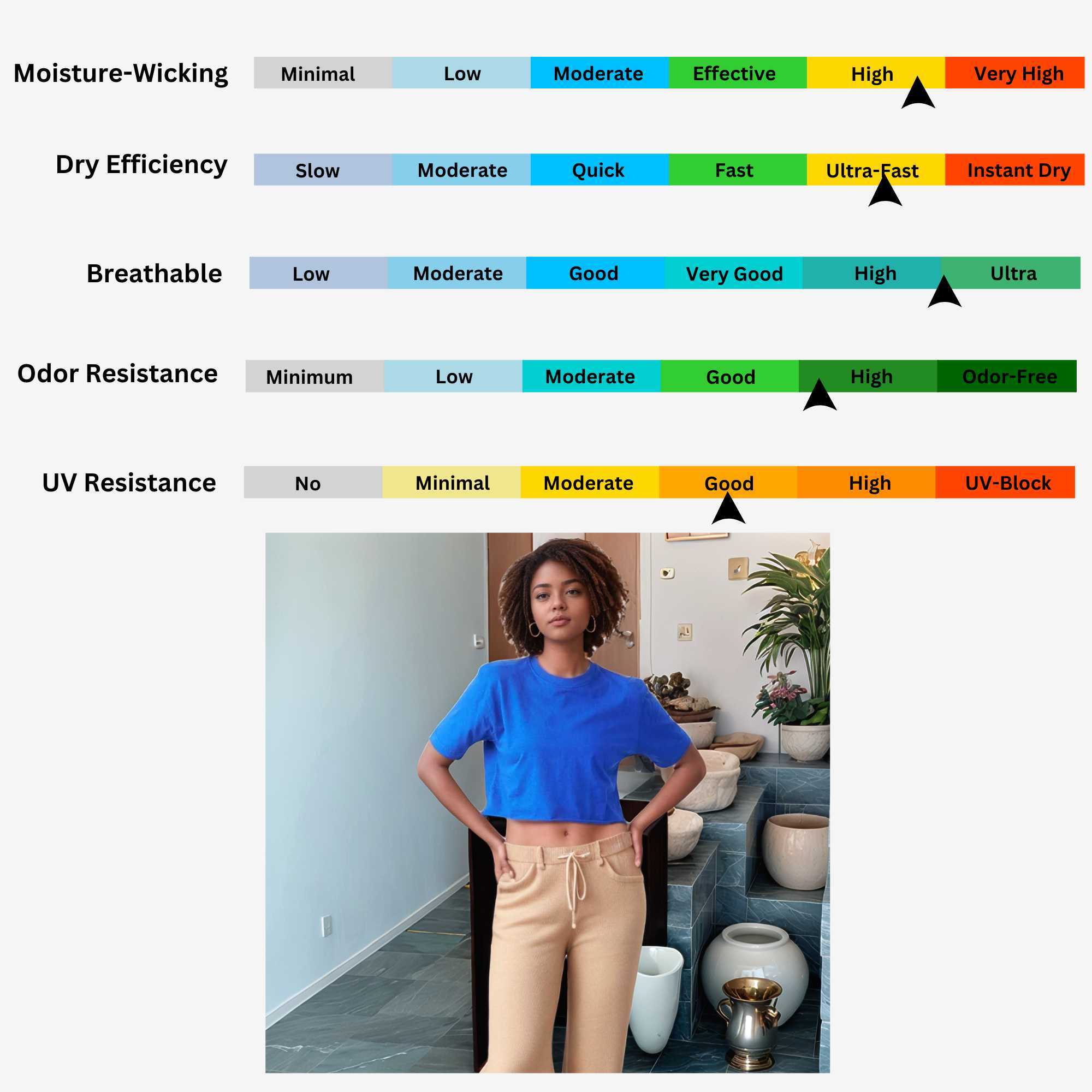 Women's Cropped T-shirt | Versatile & Classic Naturals Collection - XS / Black - www.upstandingapparel.com