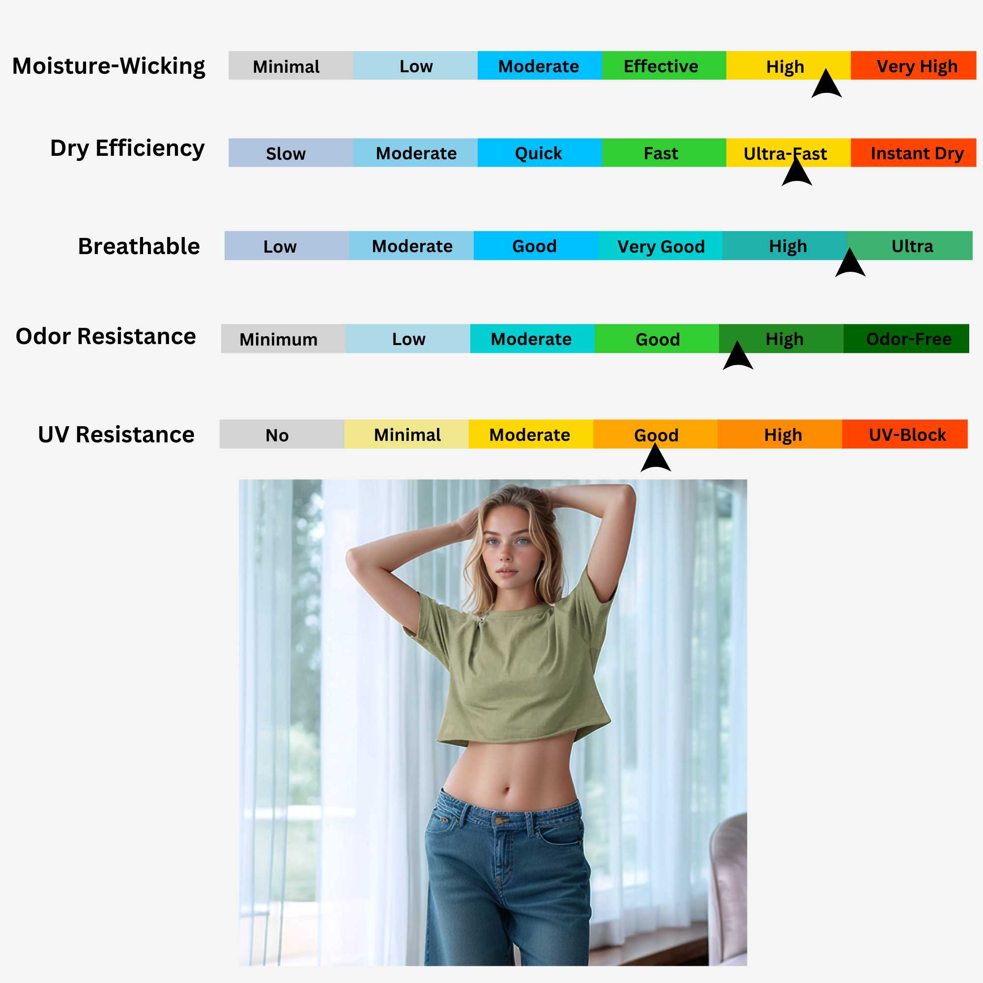 Women's Cropped T-shirt | Versatile & Classic Naturals Collection - XS / Black - www.upstandingapparel.com