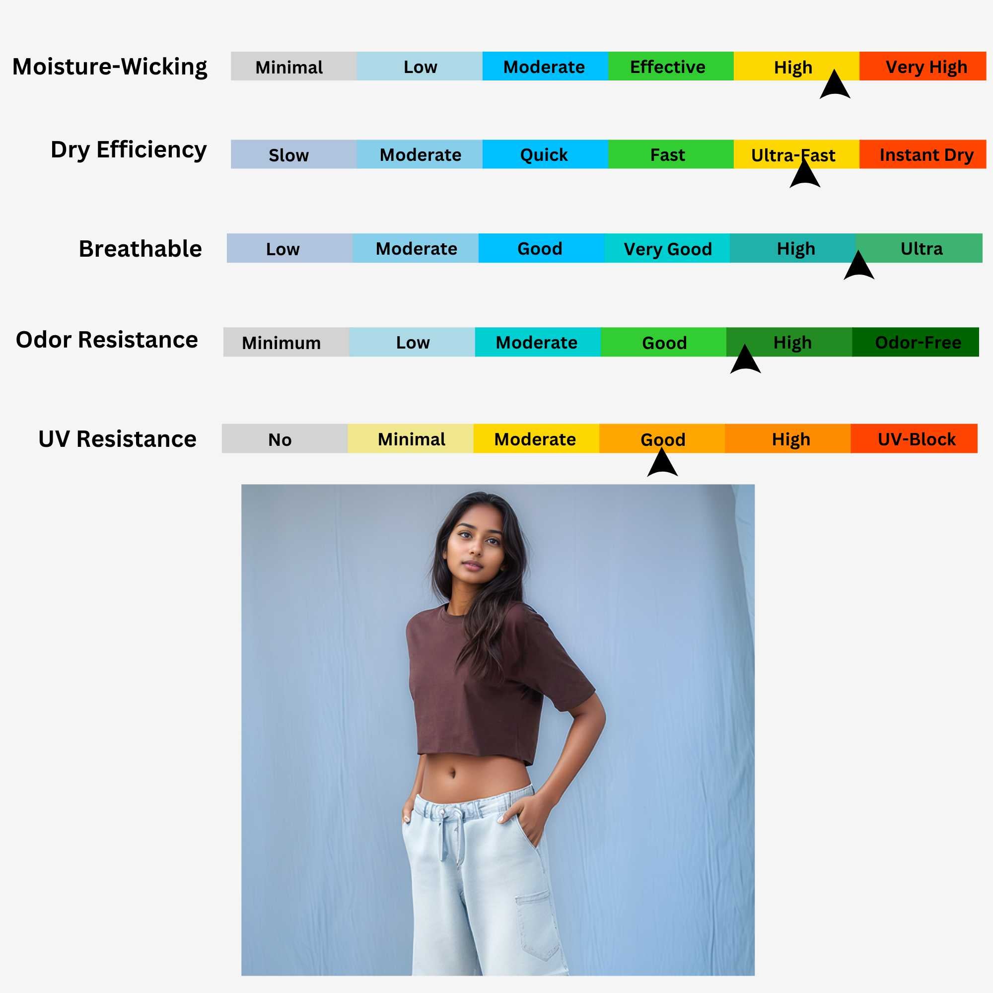 Women's Cropped T-shirt | Versatile & Classic Naturals Collection - XS / Black - www.upstandingapparel.com