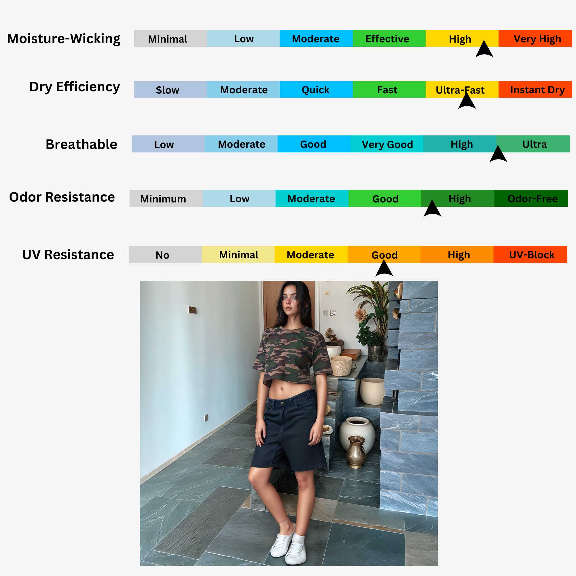 Women's Cropped T-shirt | Versatile & Classic Naturals Collection - XS / Black - www.upstandingapparel.com