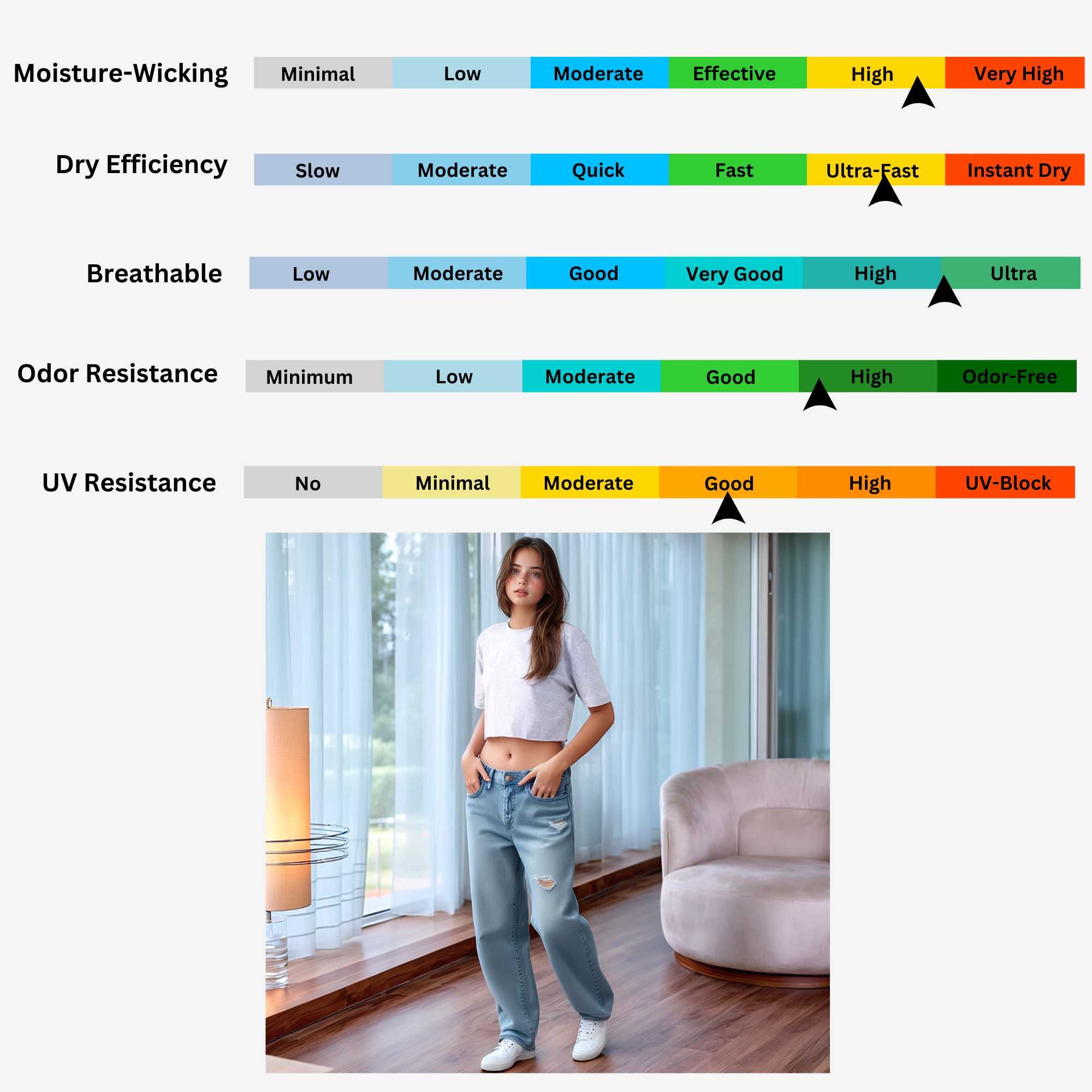 Women's Cropped T-shirt | Versatile & Classic Naturals Collection - XS / Black - www.upstandingapparel.com