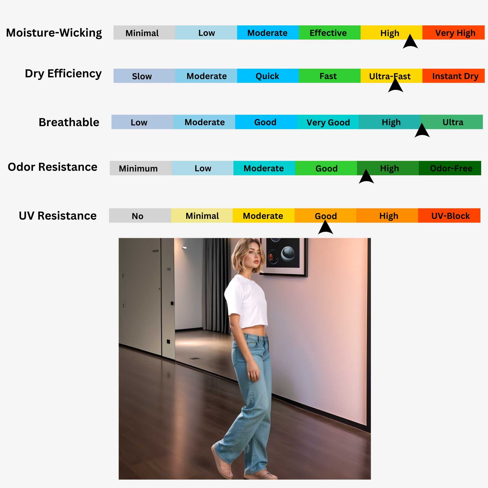 Women's Cropped T-shirt | Versatile & Classic Naturals Collection - XS / Black - www.upstandingapparel.com