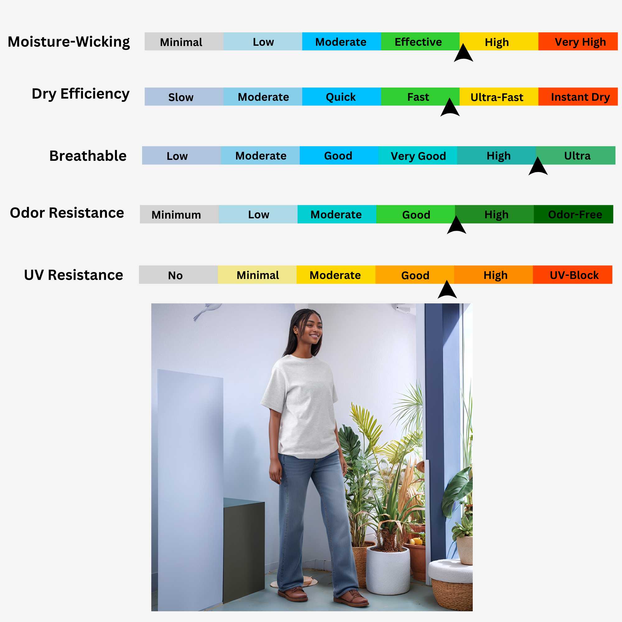 Women’s Ultra Soft Pima Cotton T-Shirt | Luxurious Comfort - S / Camel - www.upstandingapparel.com
