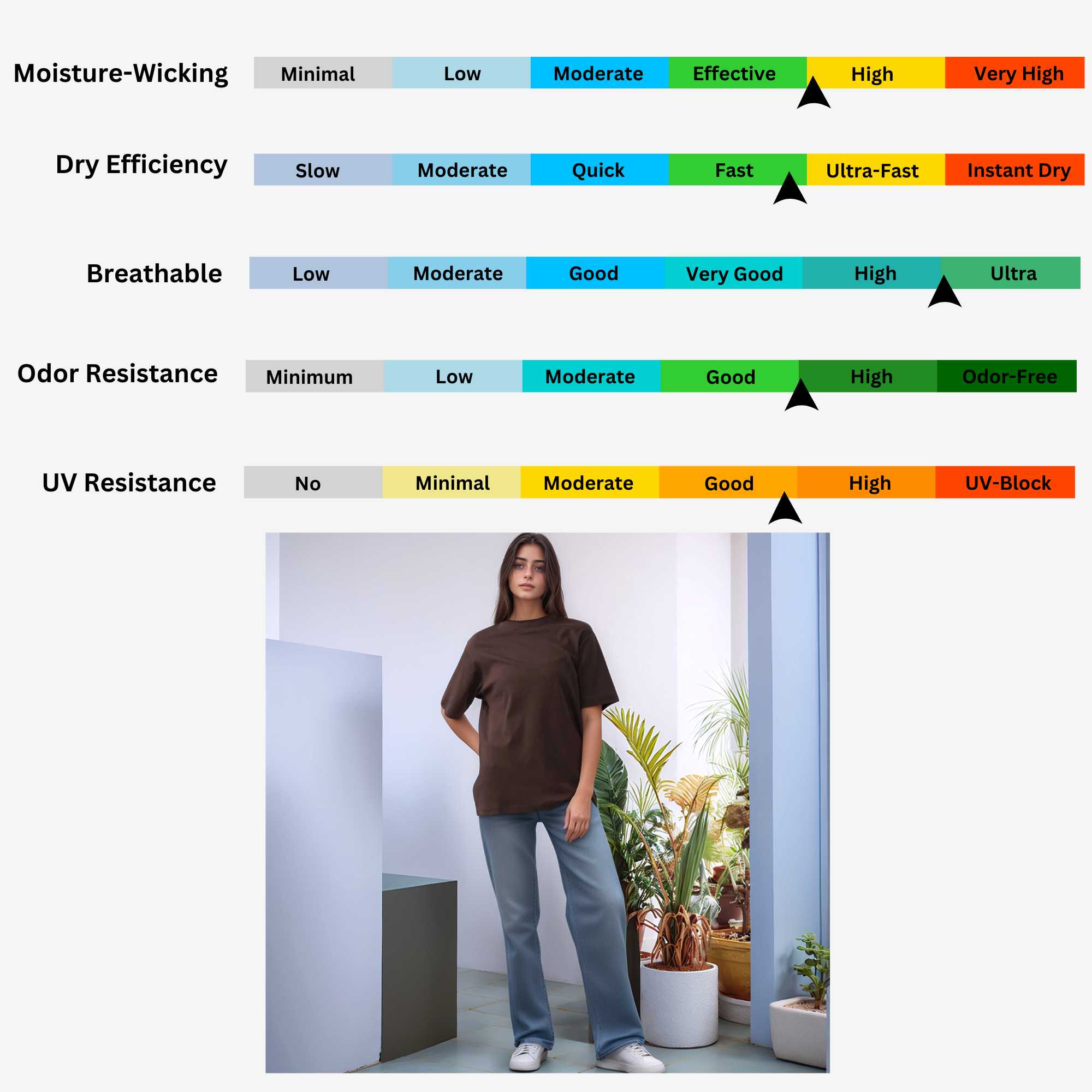 Women’s Ultra Soft Pima Cotton T-Shirt | Luxurious Comfort - S / Camel - www.upstandingapparel.com