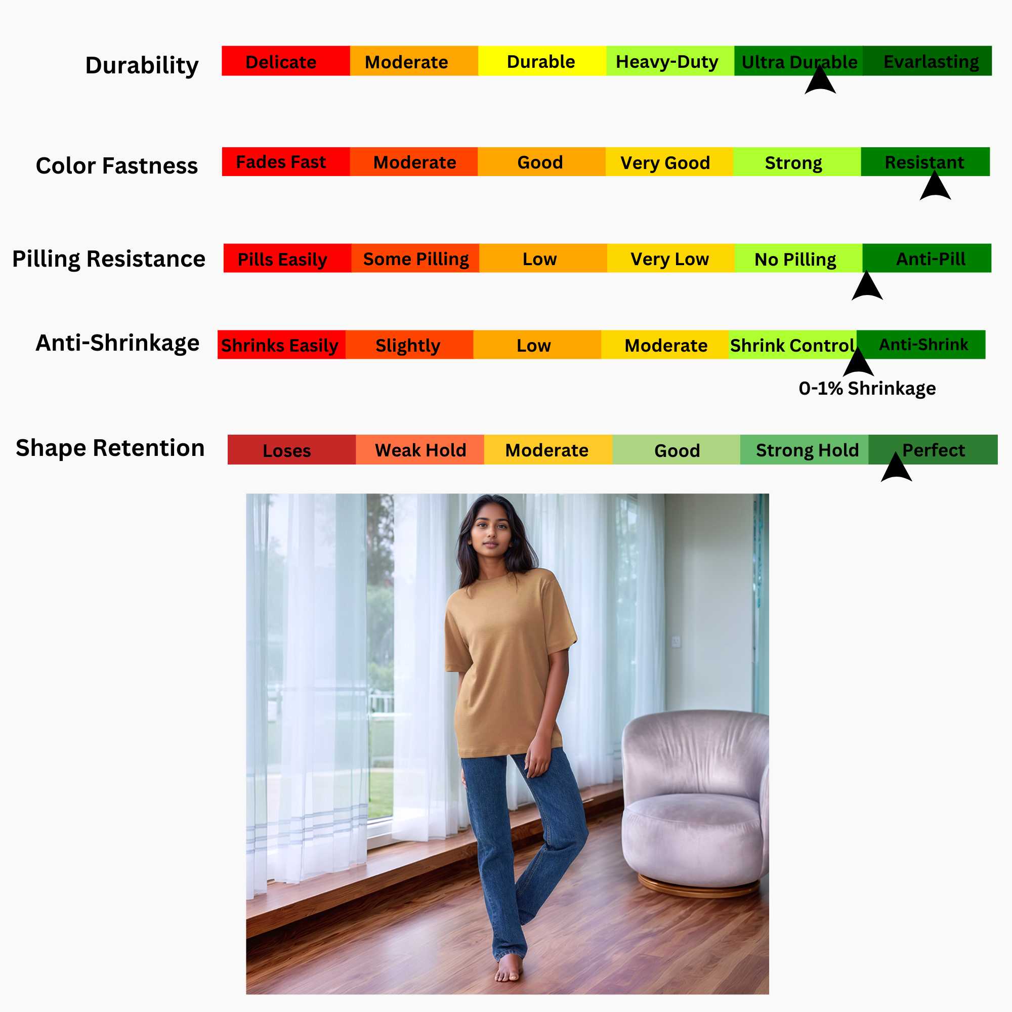 Women’s Ultra Soft Pima Cotton T-Shirt | Luxurious Comfort - S / Camel - www.upstandingapparel.com